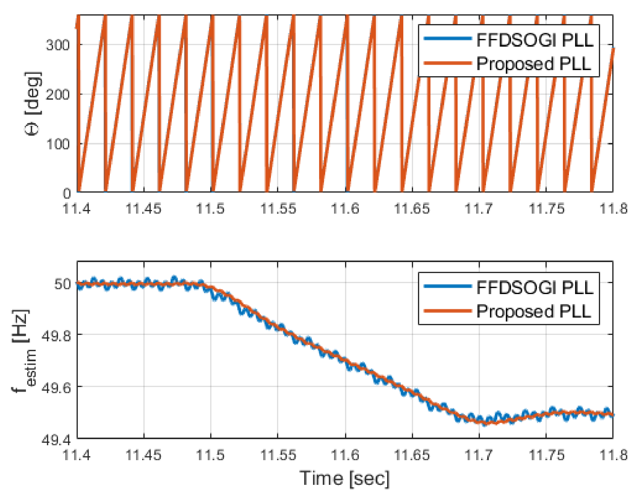 Energies 16 06856 g020