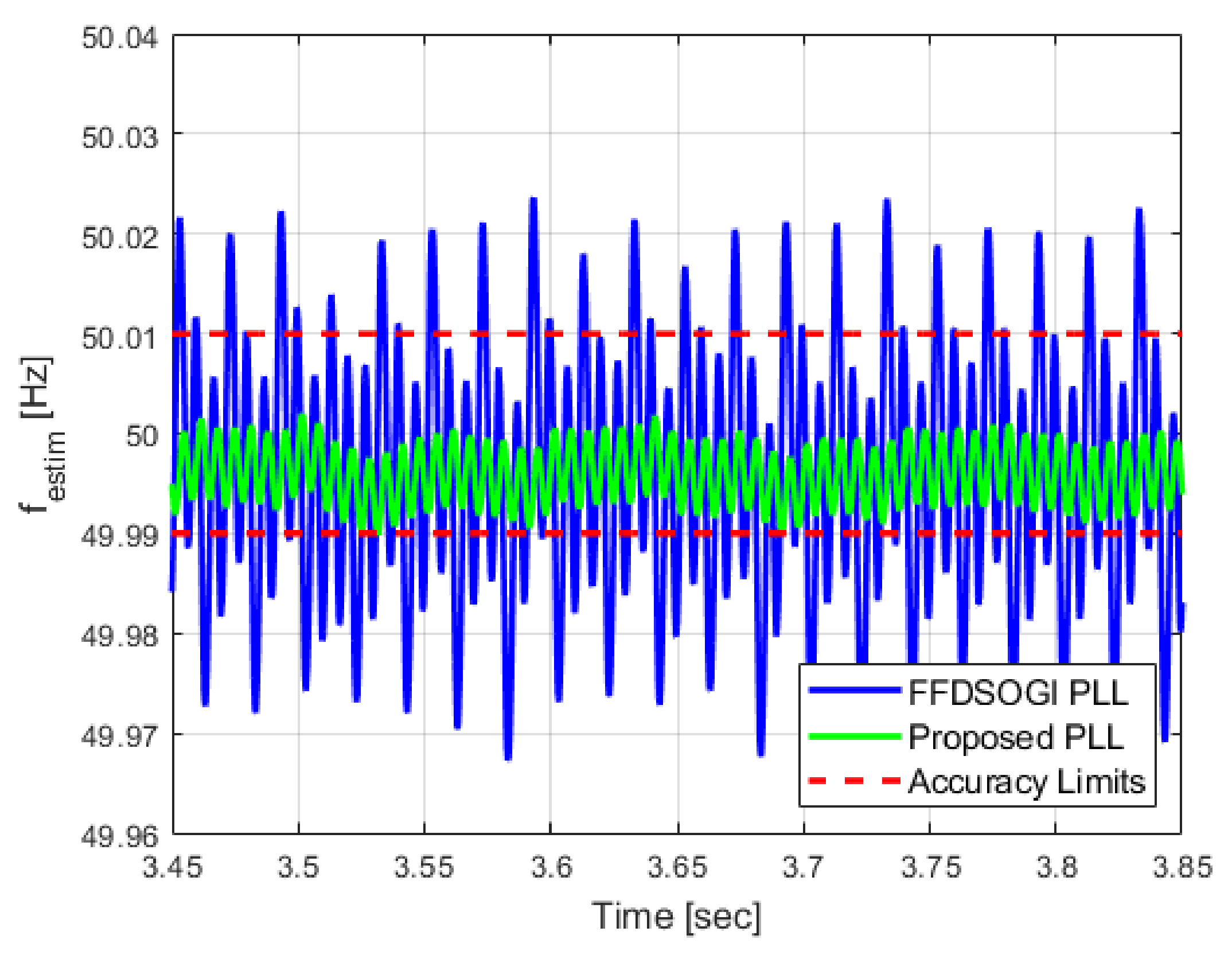 Energies 16 06856 g022