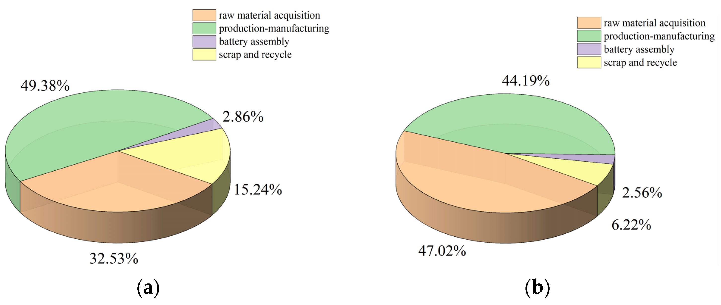 Energies 16 06859 g004