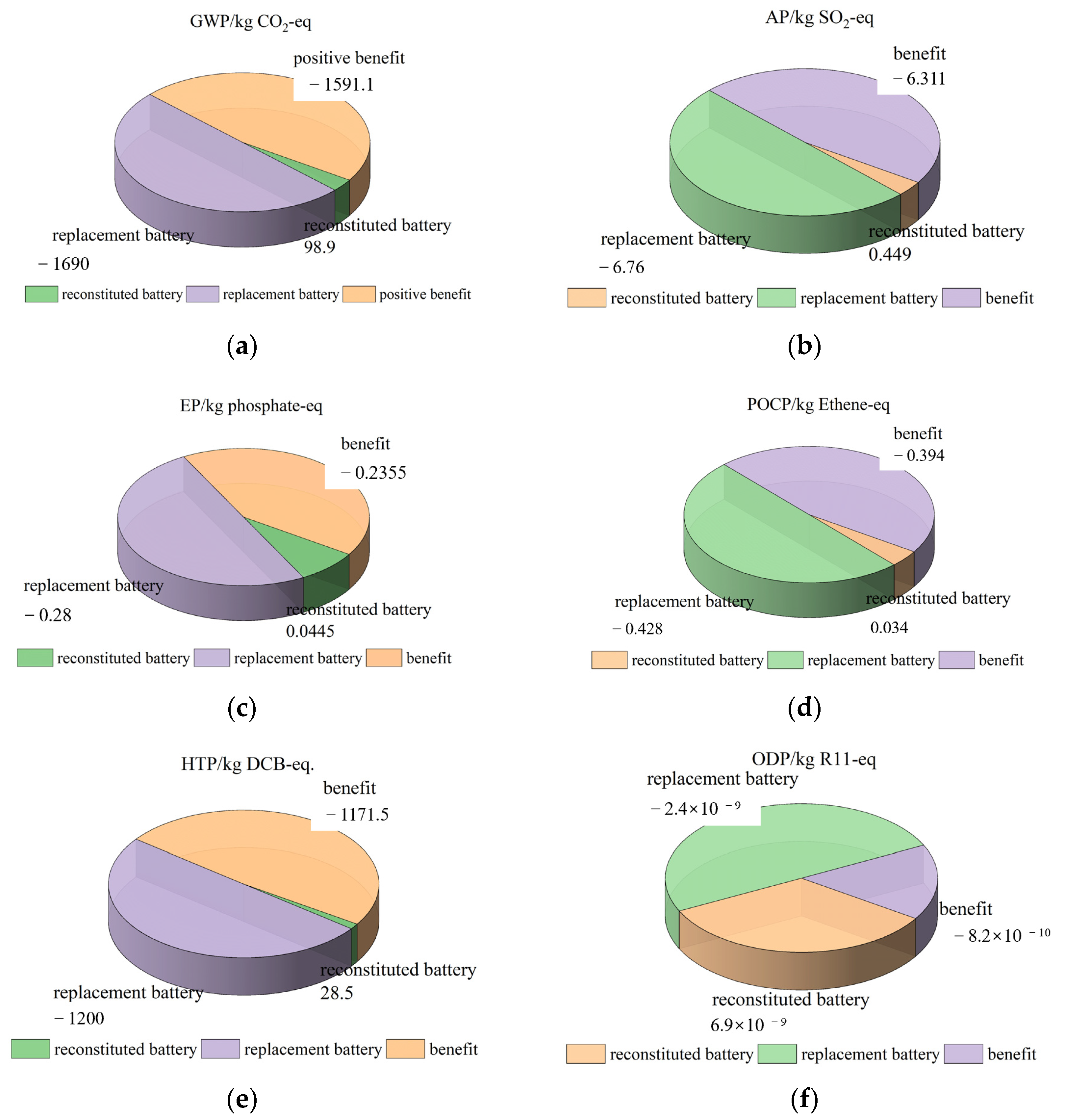 Energies 16 06859 g013