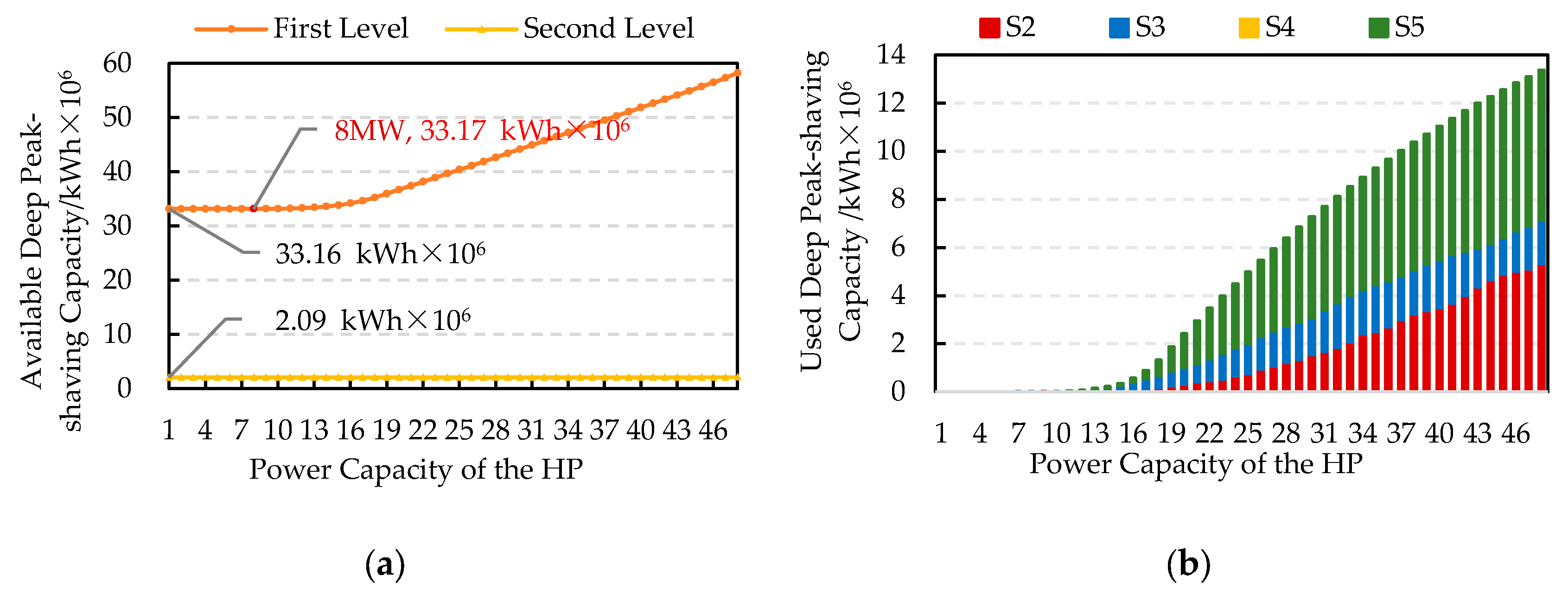 Energies 16 06860 g008
