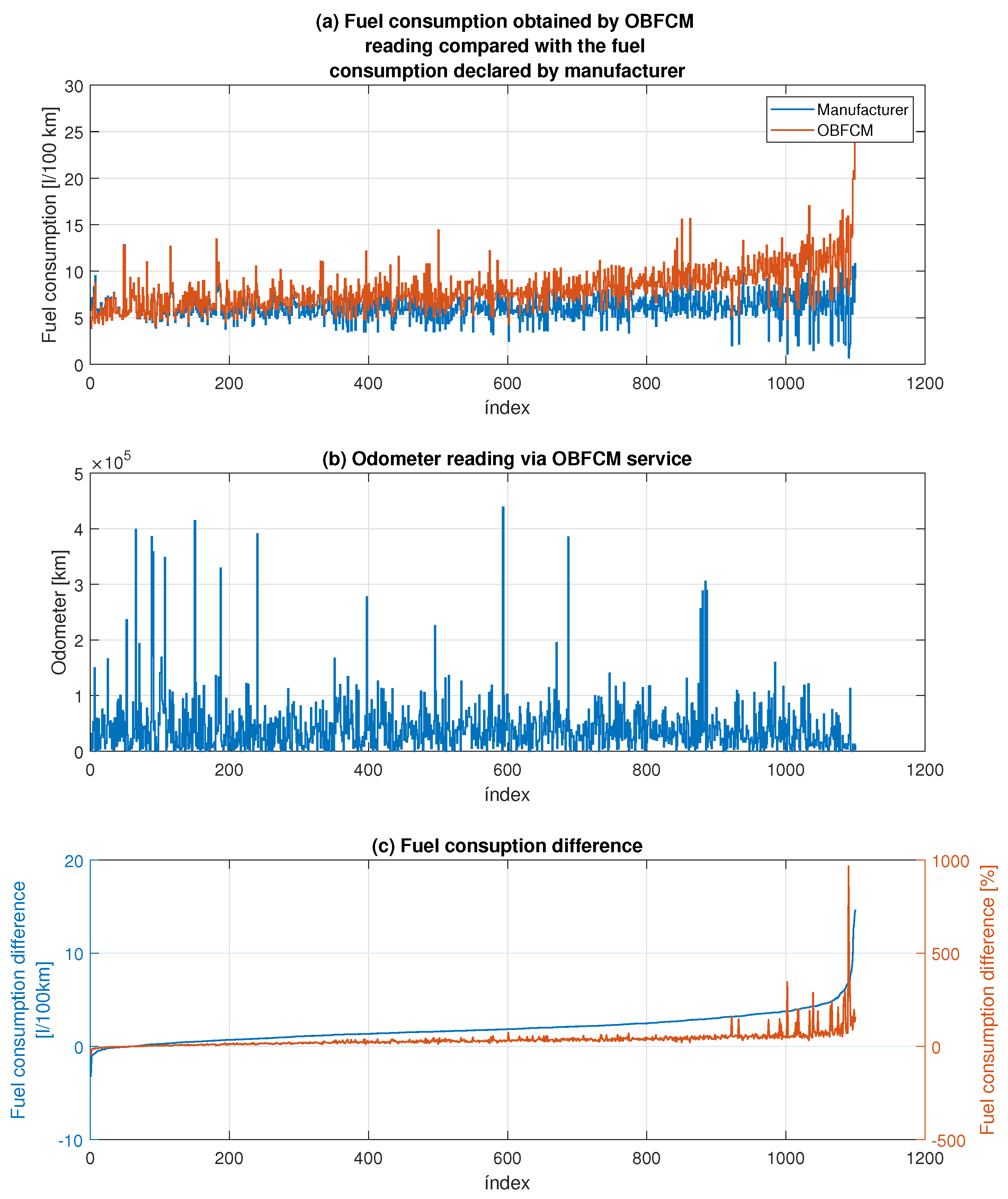 Energies 16 06861 g002