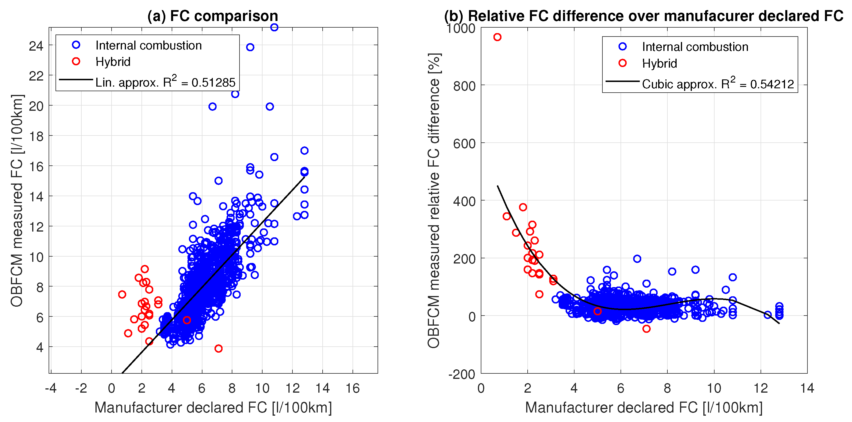 Energies 16 06861 g003