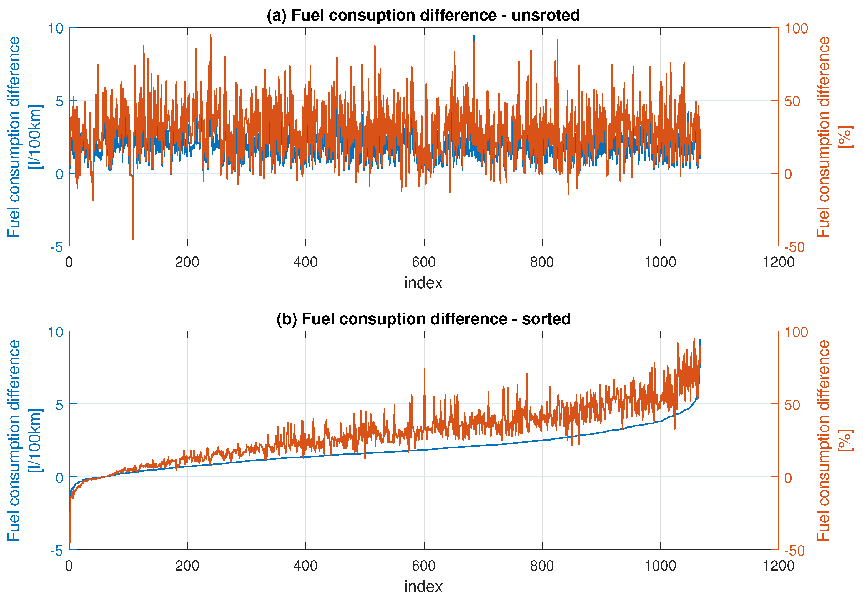 Energies 16 06861 g006