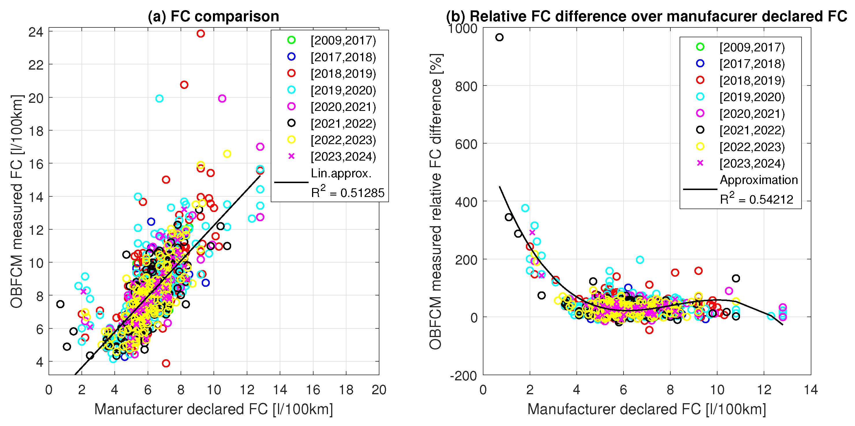 Energies 16 06861 g008