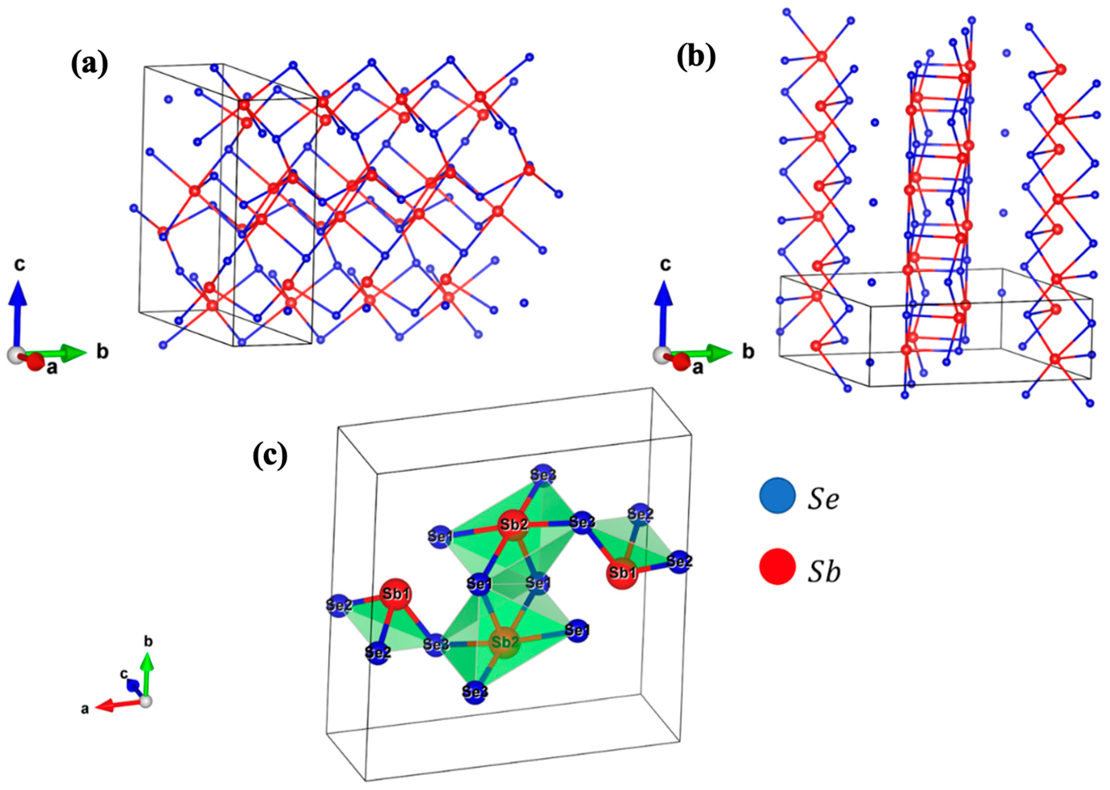 Energies 16 06862 g002