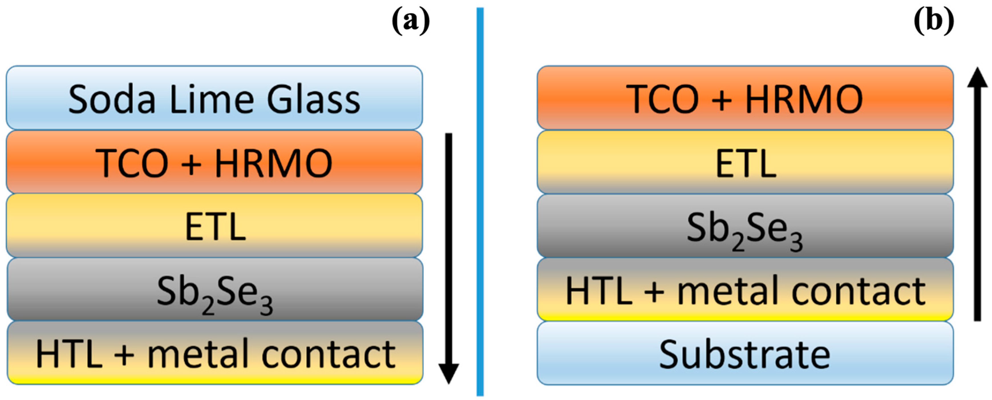 Energies 16 06862 g004