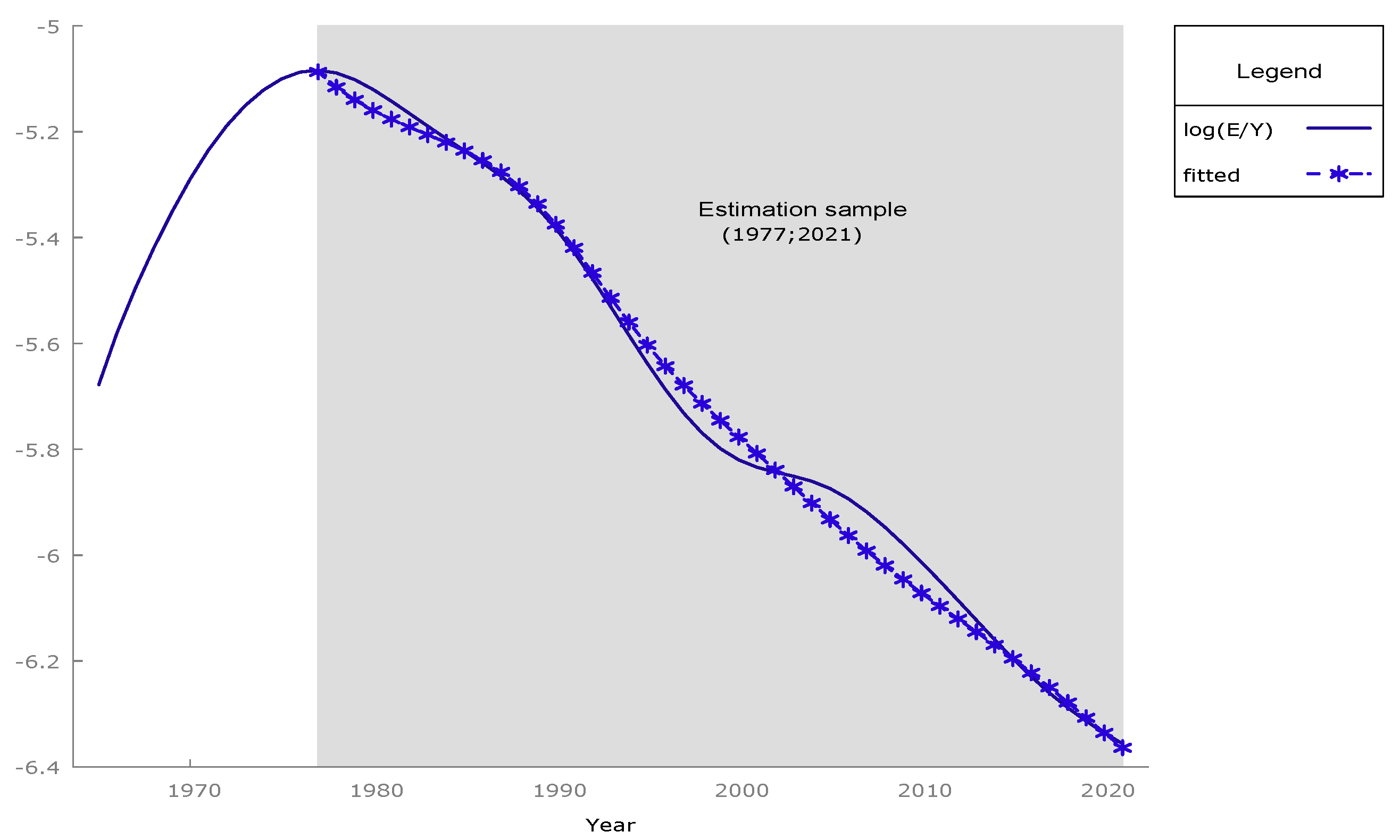 Energies 16 06863 g002
