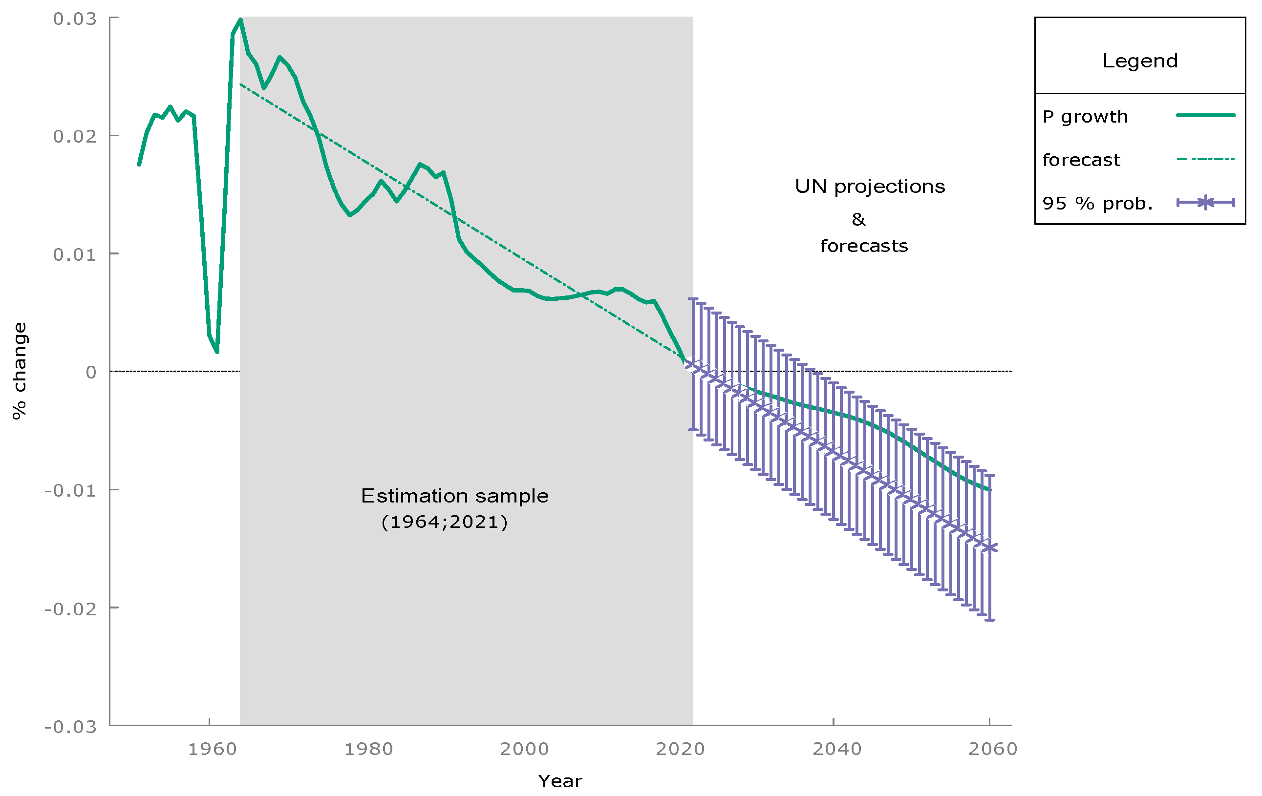 Energies 16 06863 g003