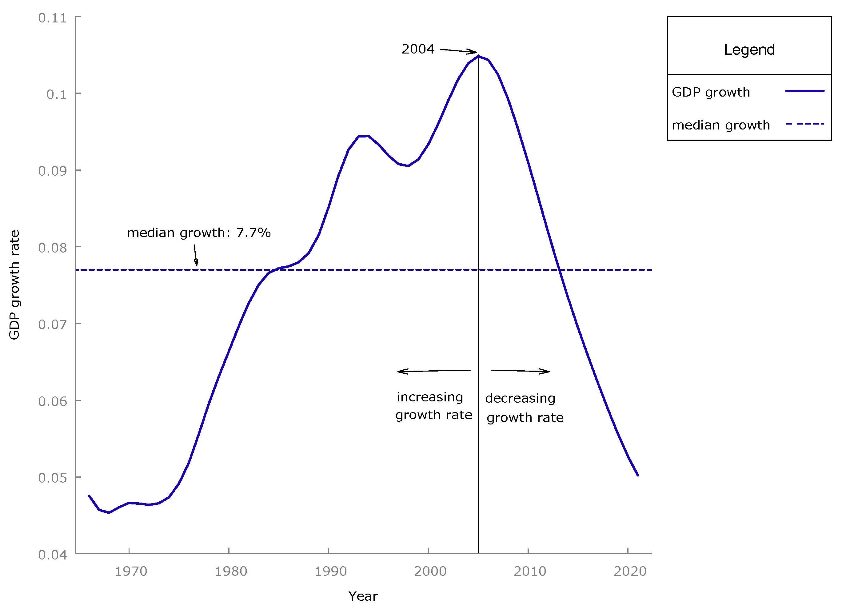 Energies 16 06863 g004