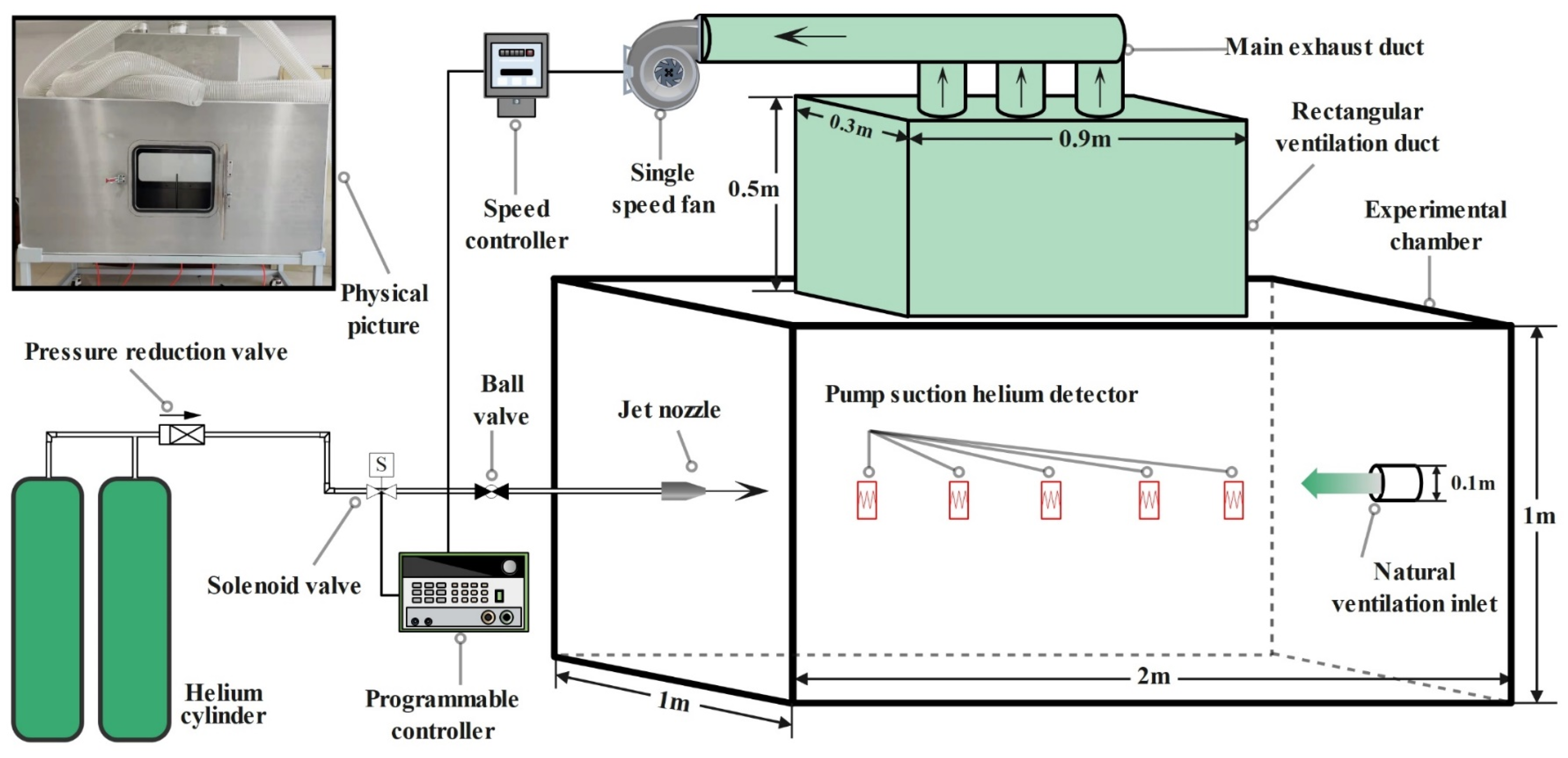 Energies 16 06864 g001