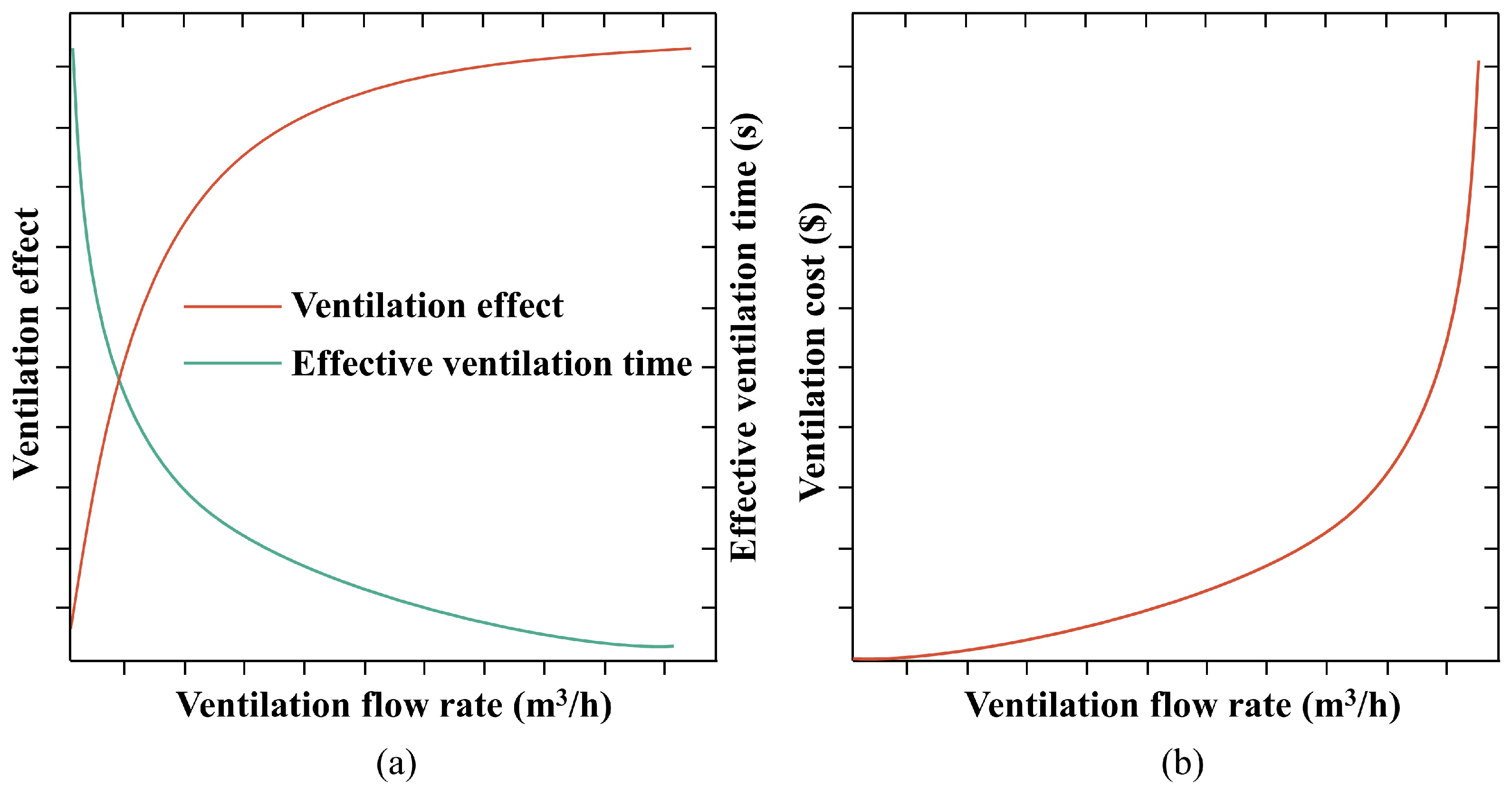 Energies 16 06864 g004