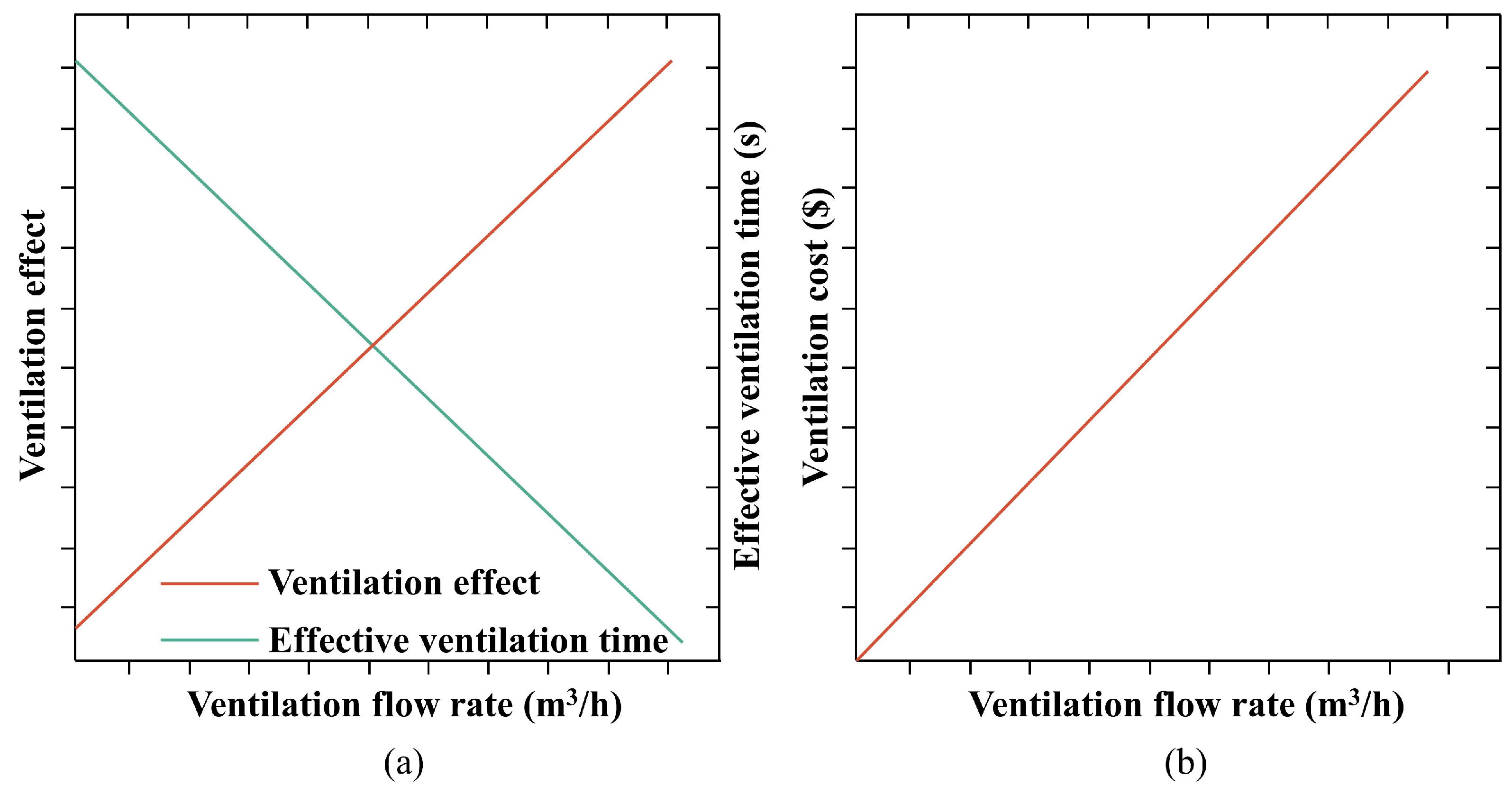 Energies 16 06864 g005