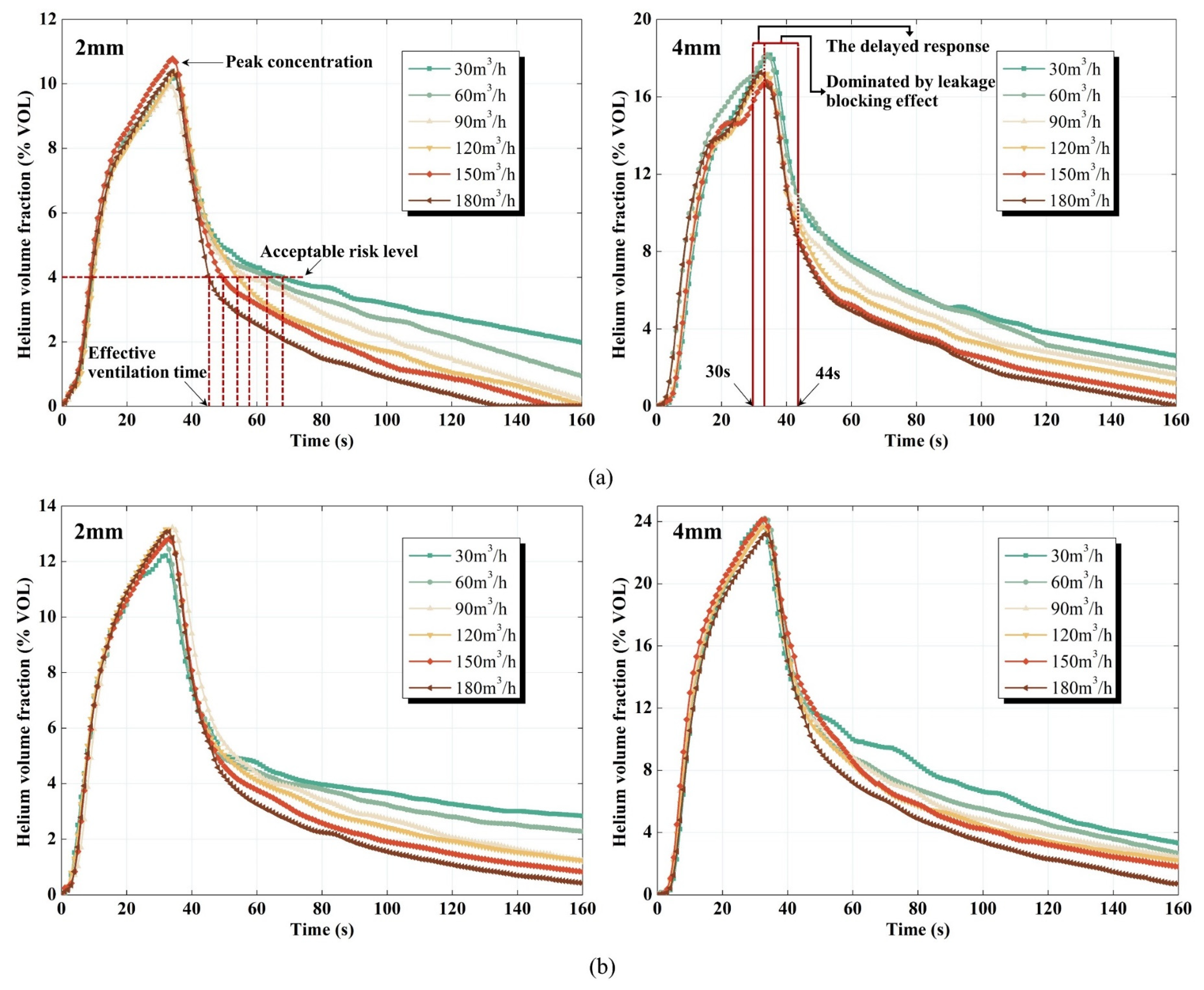 Energies 16 06864 g008a