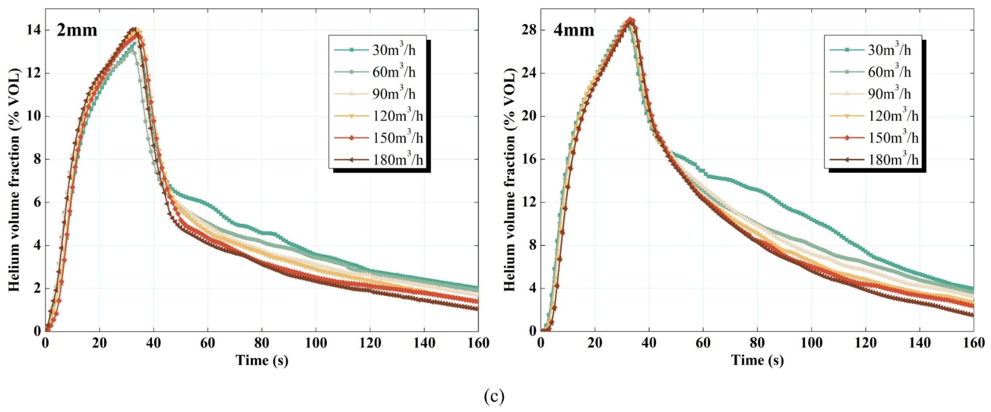 Energies 16 06864 g008b