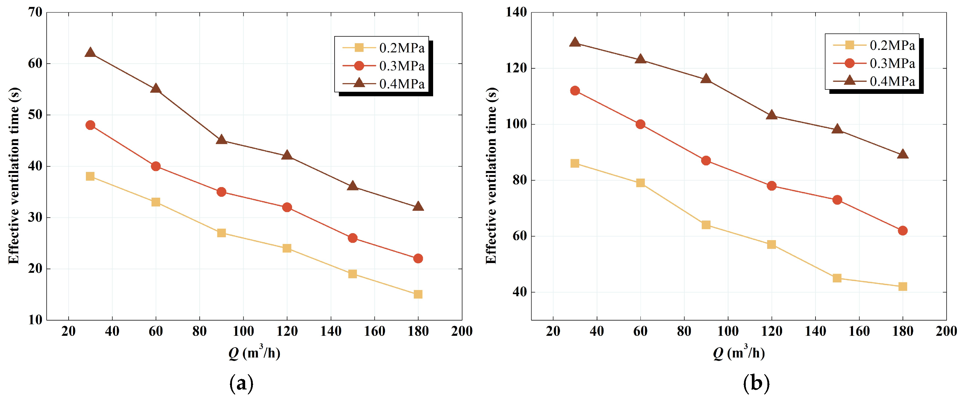 Energies 16 06864 g009