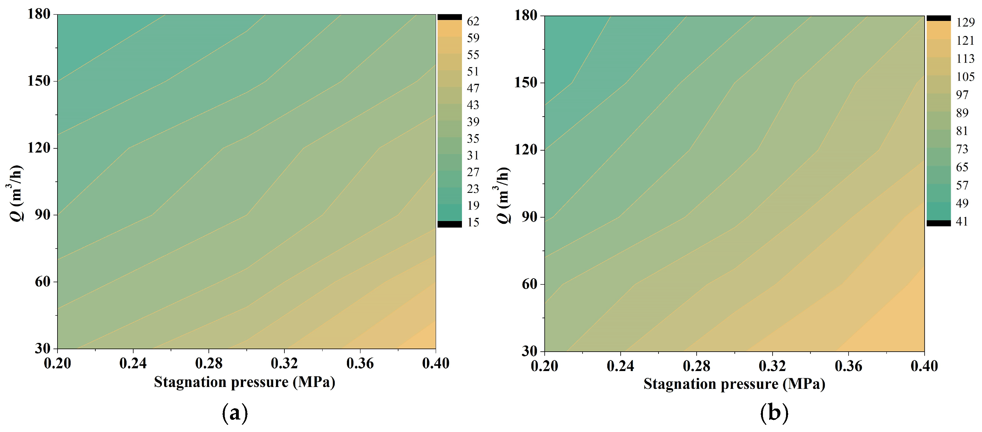 Energies 16 06864 g010
