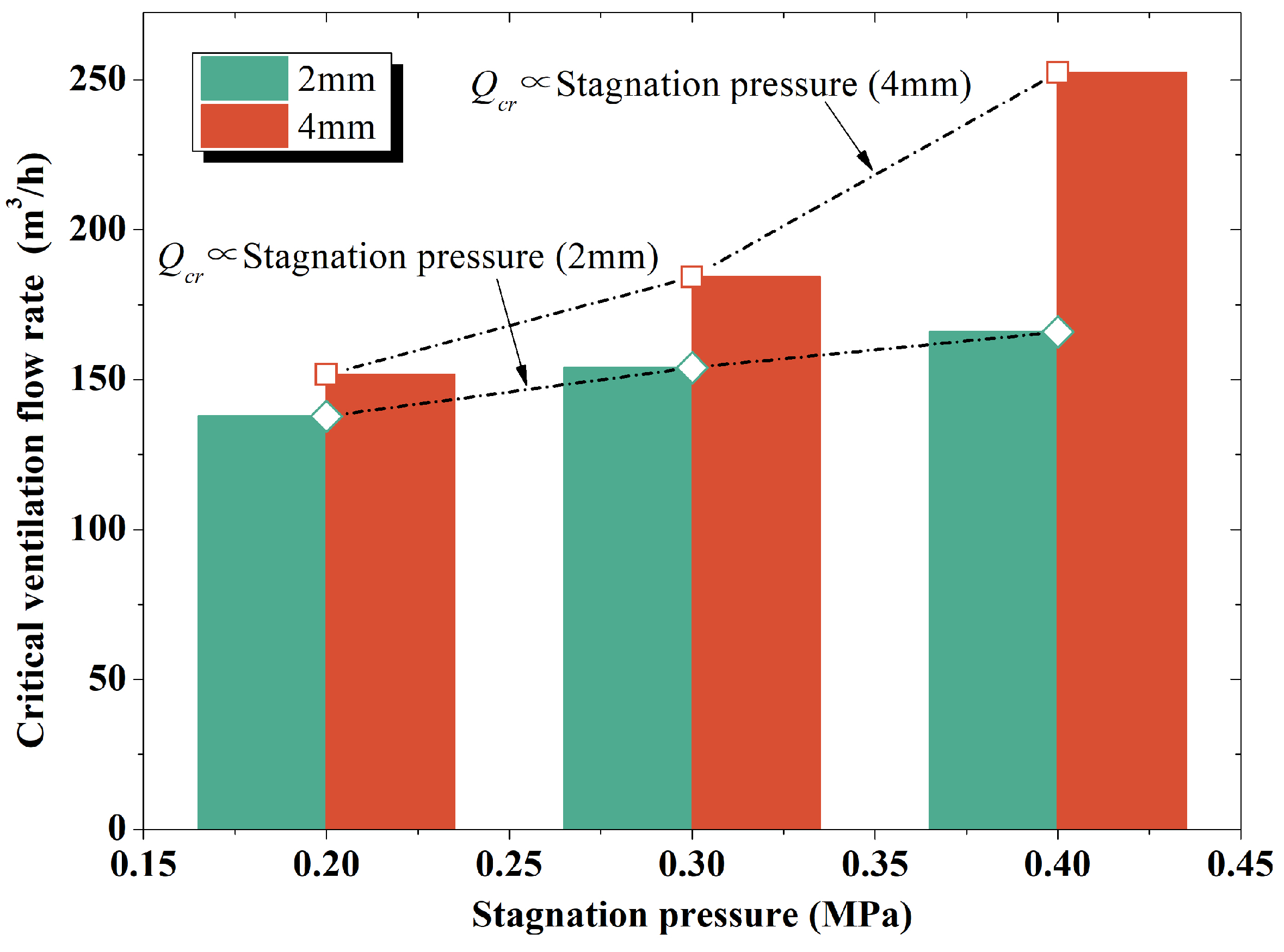 Energies 16 06864 g012