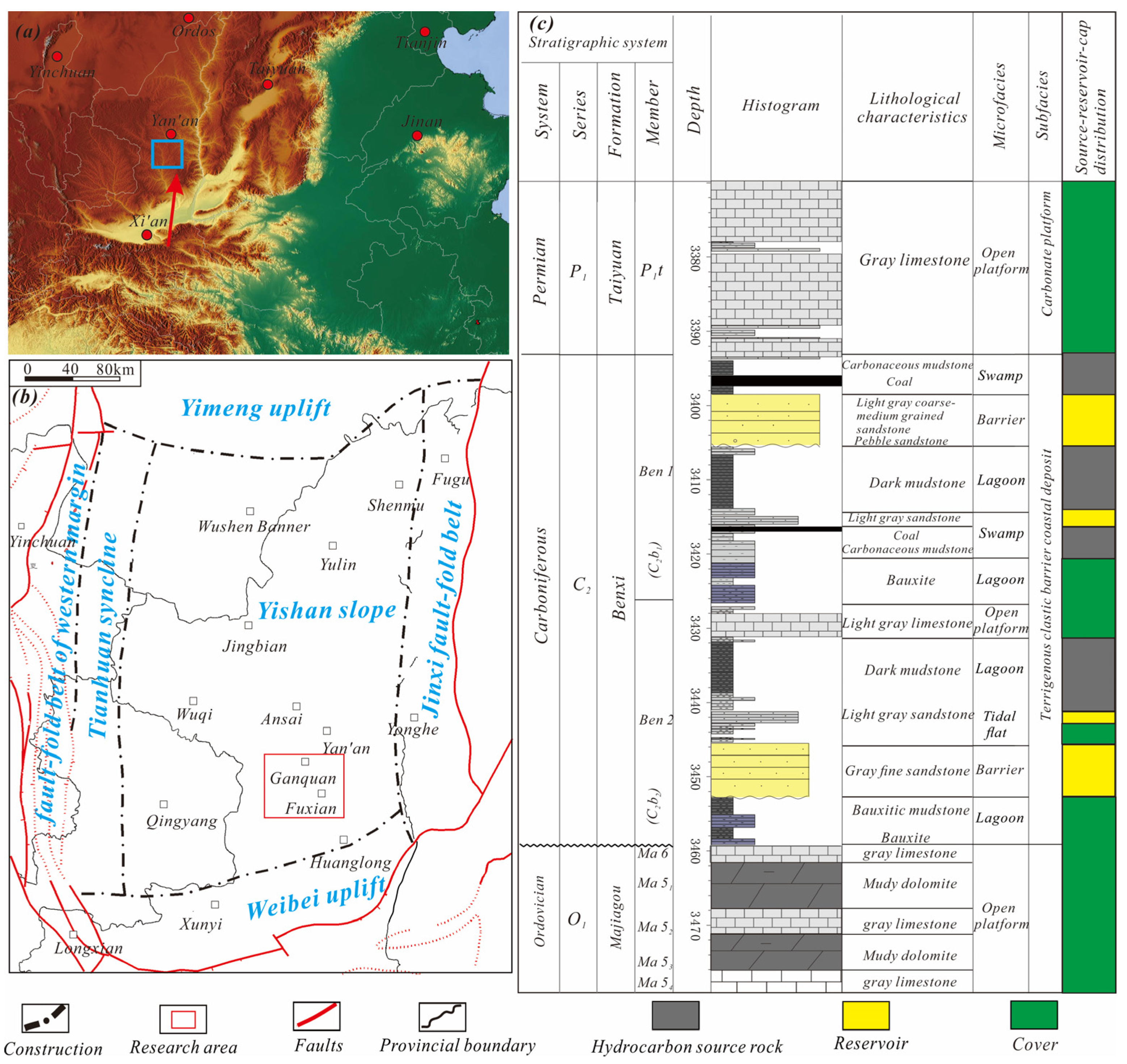 Energies 16 06866 g001