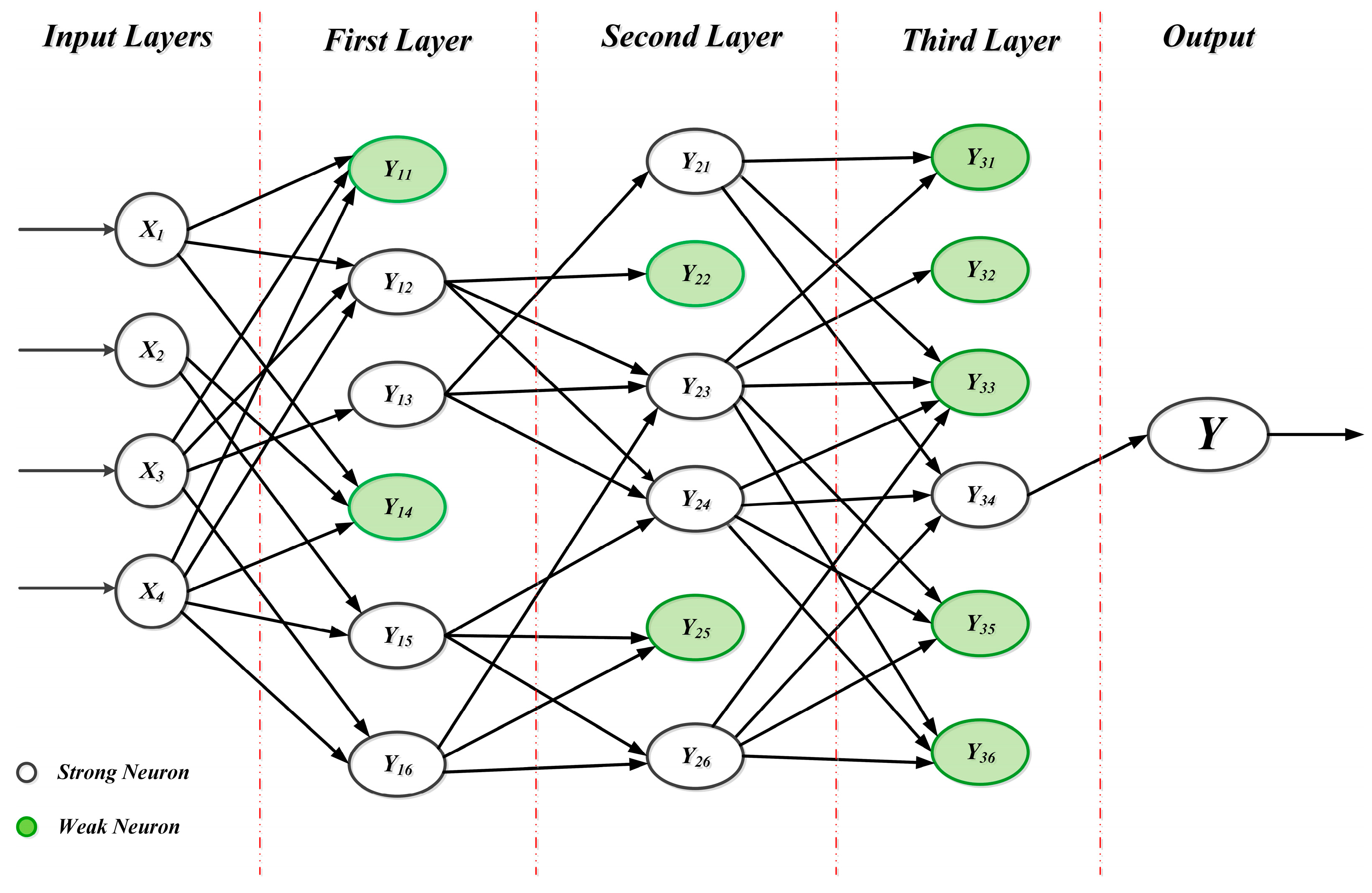 Energies 16 06867 g002