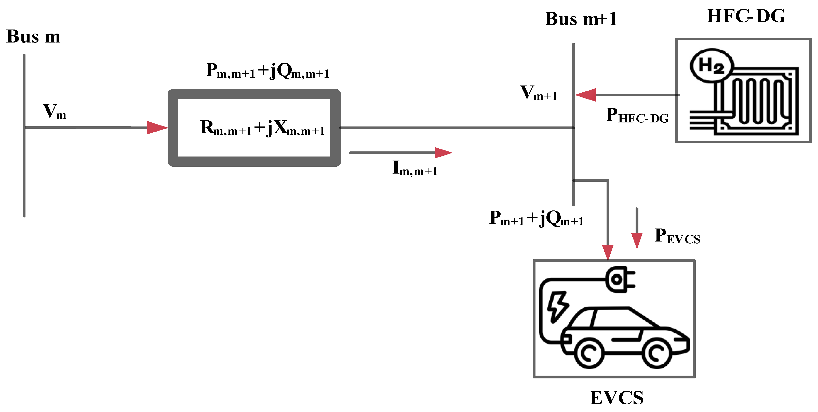 Energies 16 06869 g002