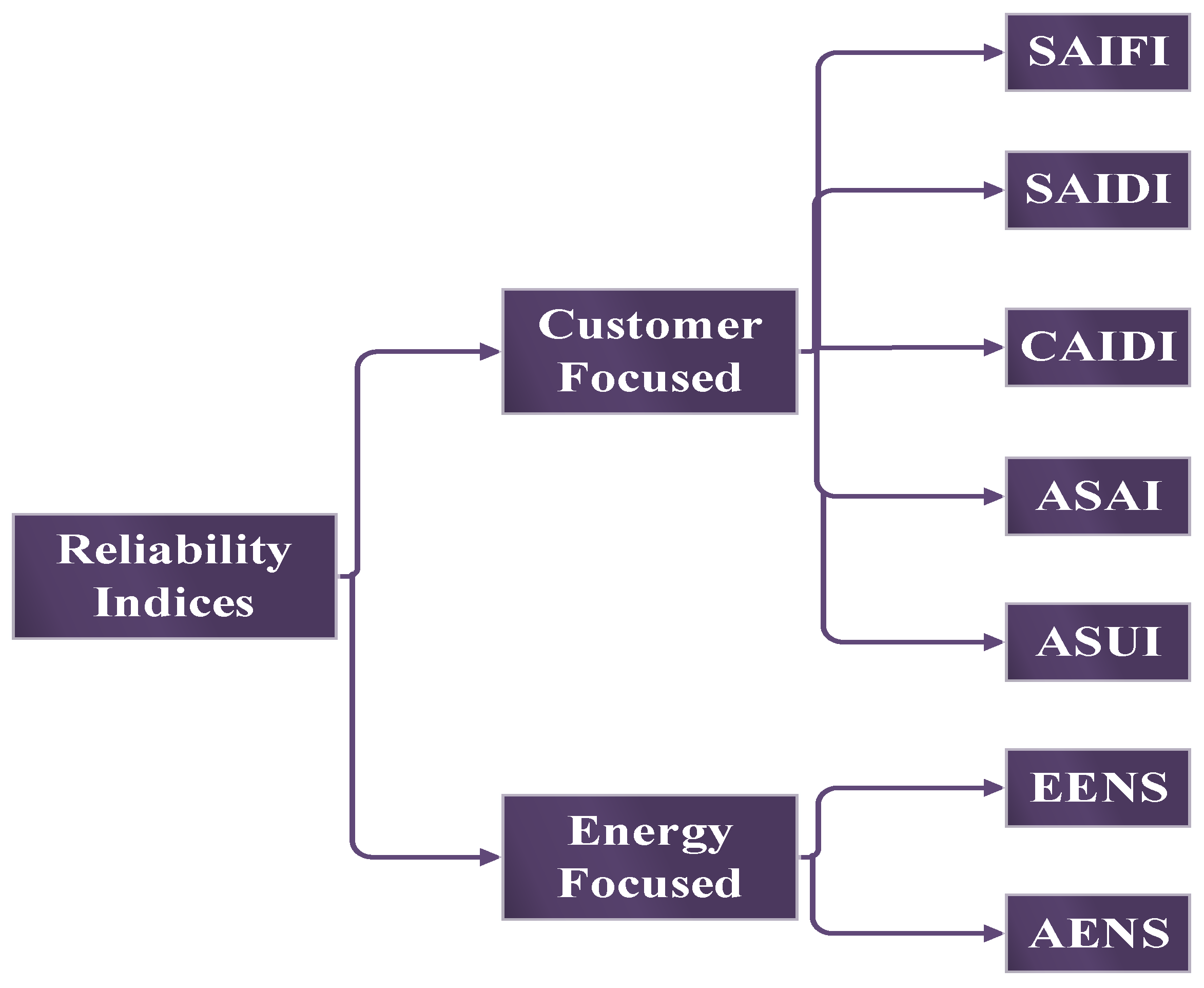 Energies 16 06869 g004