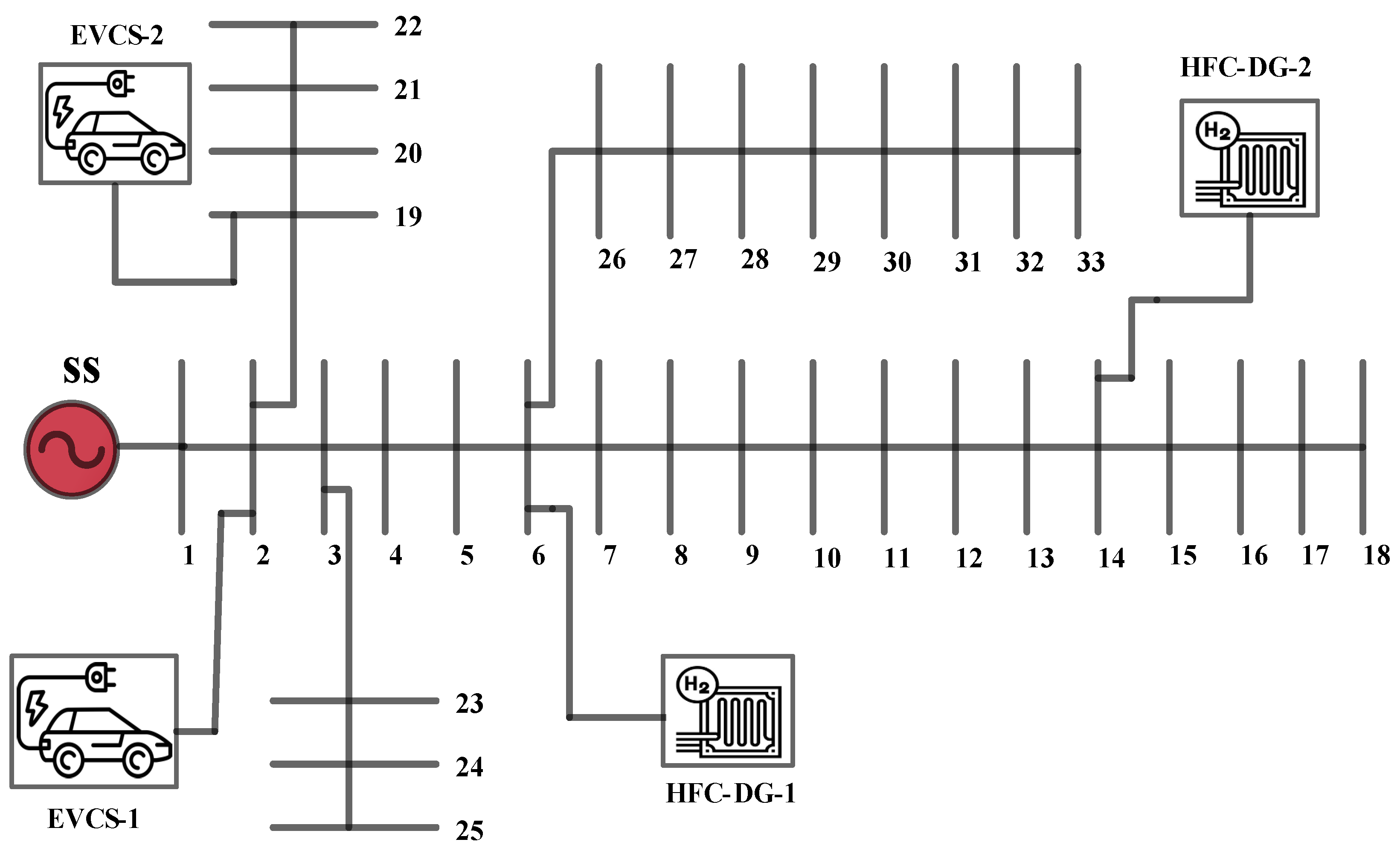Energies 16 06869 g006