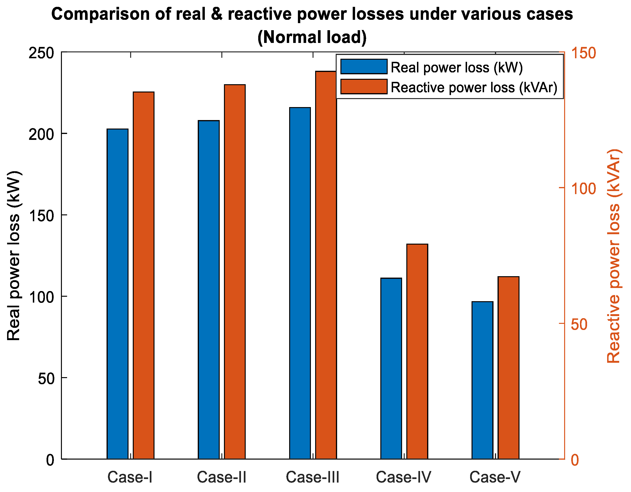 Energies 16 06869 g008