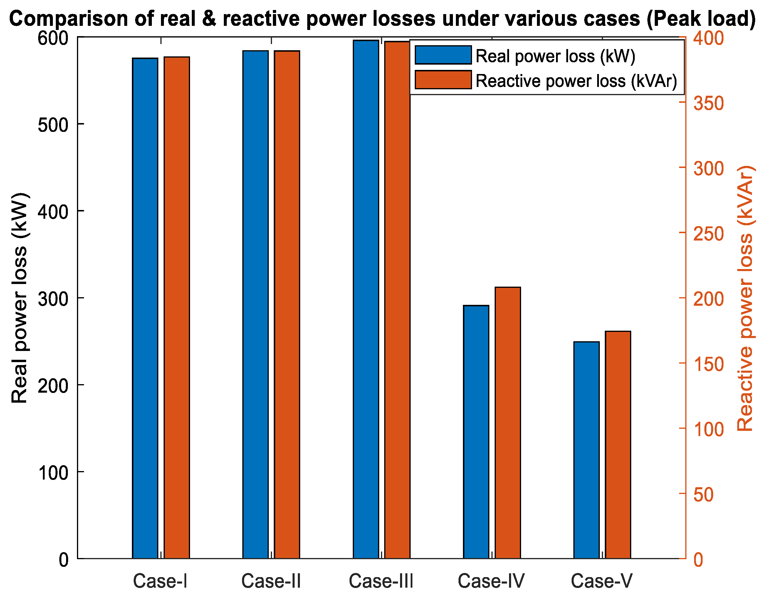 Energies 16 06869 g009