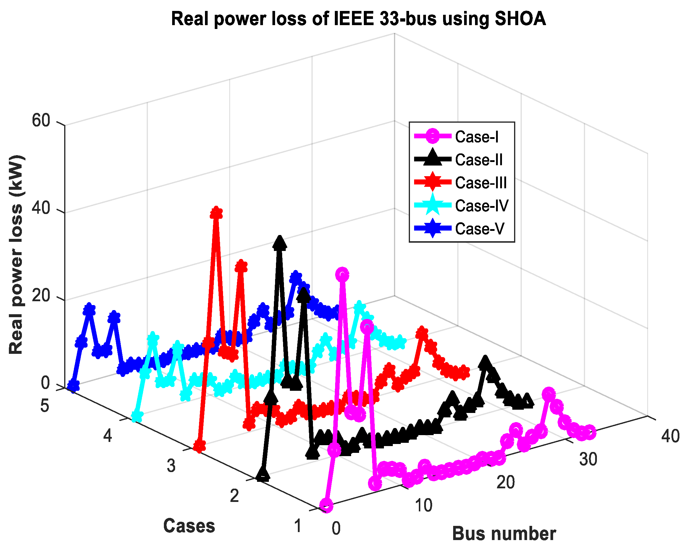 Energies 16 06869 g010