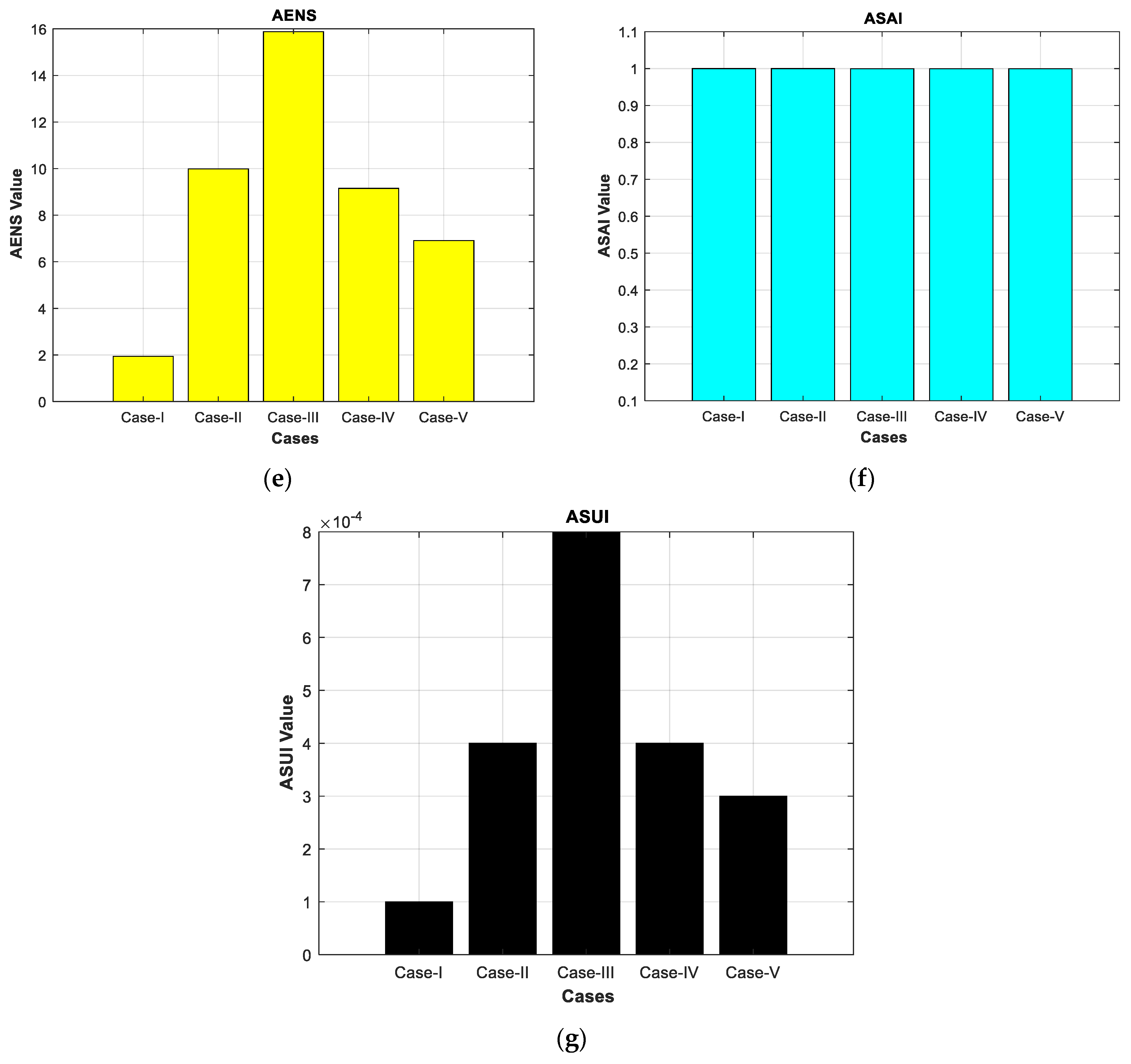 Energies 16 06869 g012b