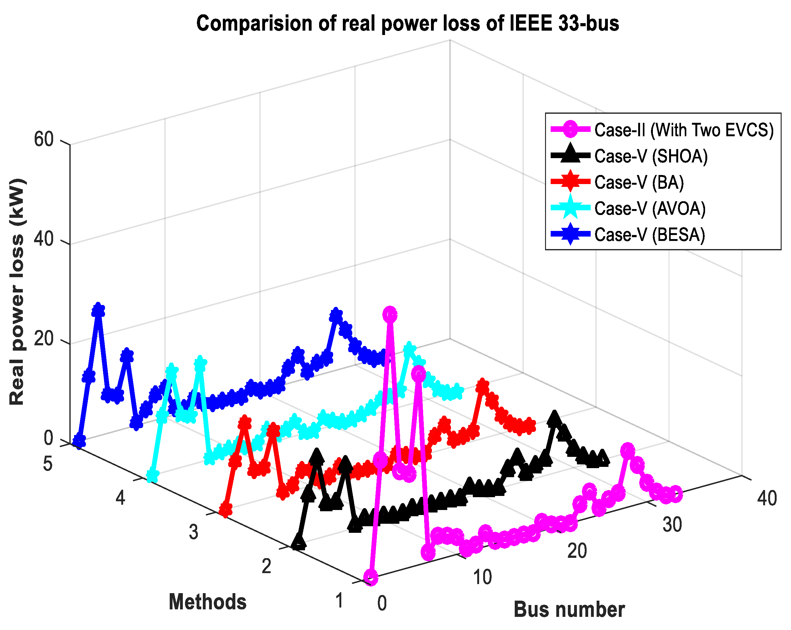 Energies 16 06869 g014