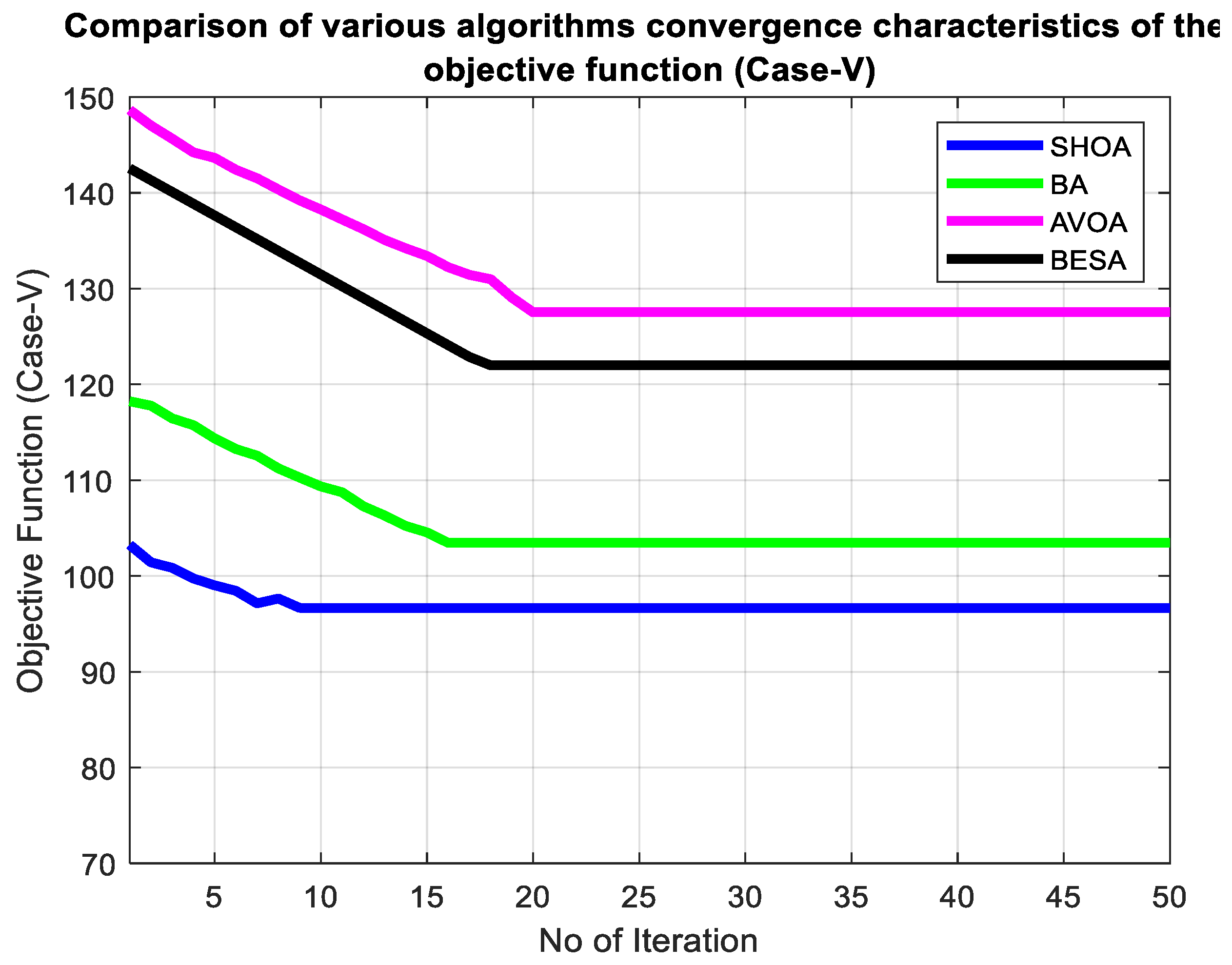 Energies 16 06869 g016