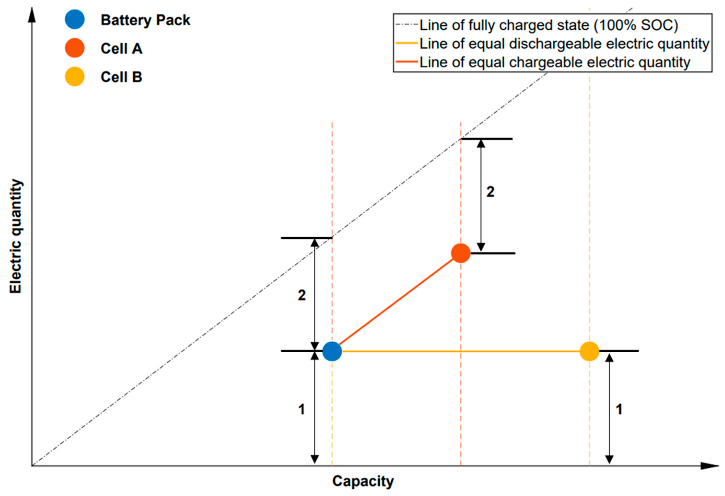 Energies 16 06873 g004