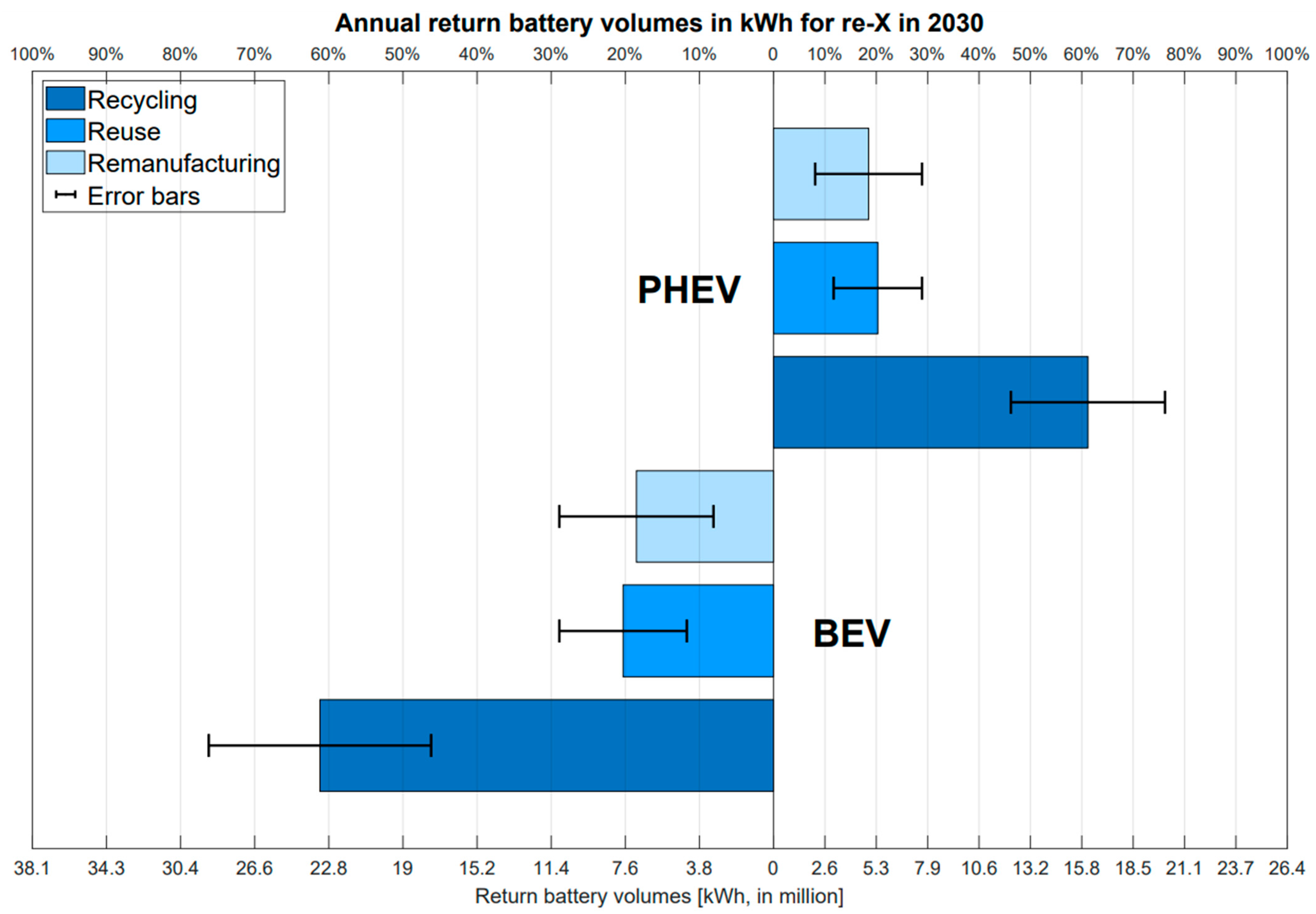 Energies 16 06873 g013