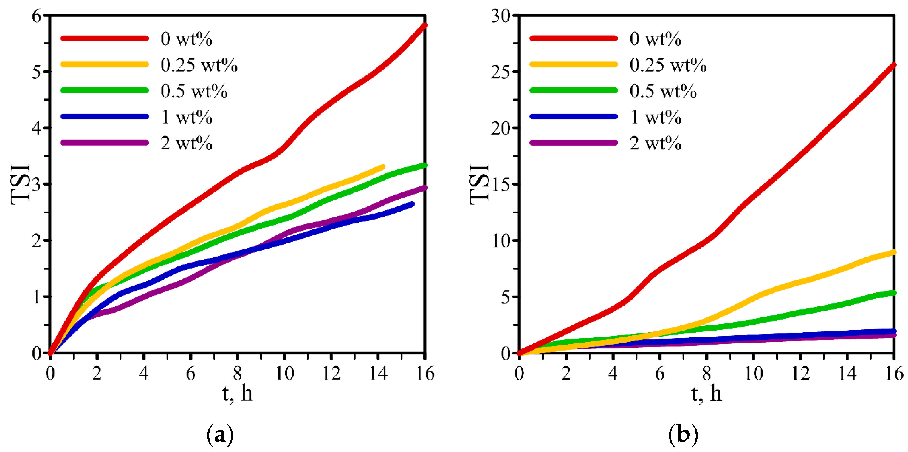 Energies 16 06875 g004