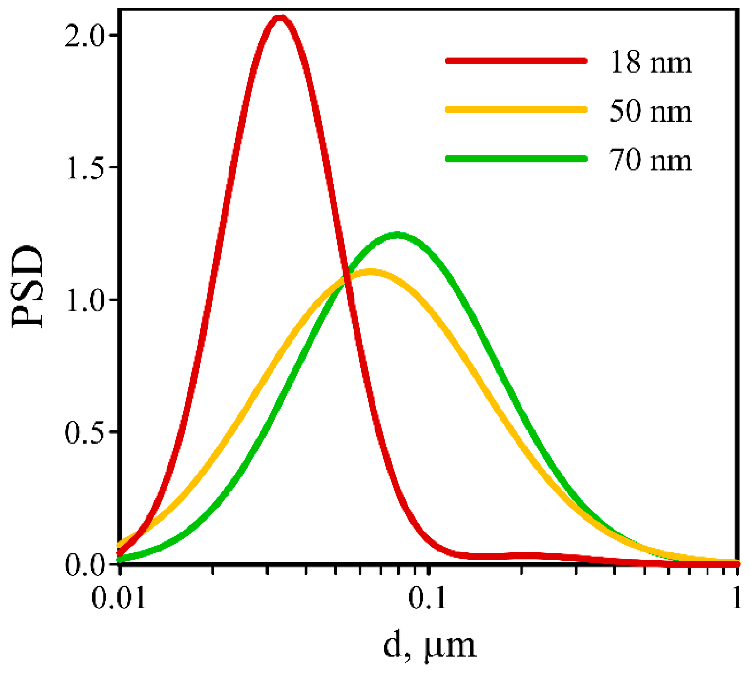 Energies 16 06875 g009