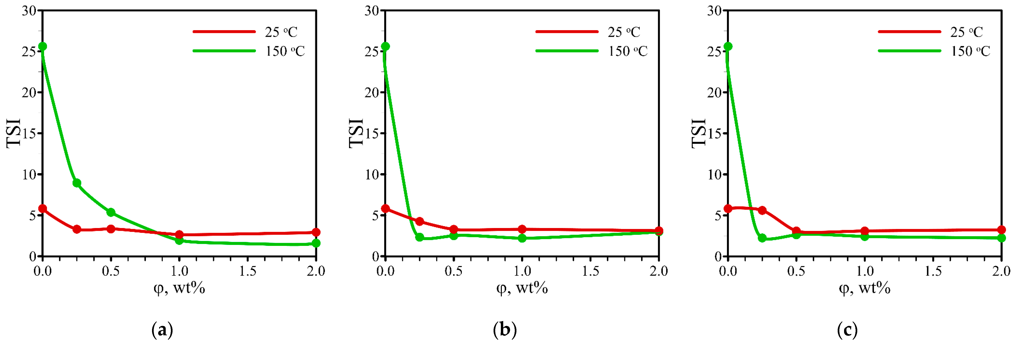 Energies 16 06875 g010