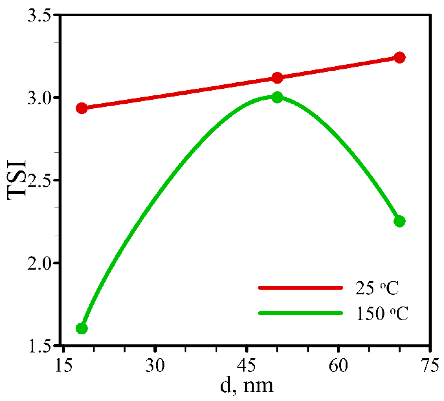 Energies 16 06875 g011
