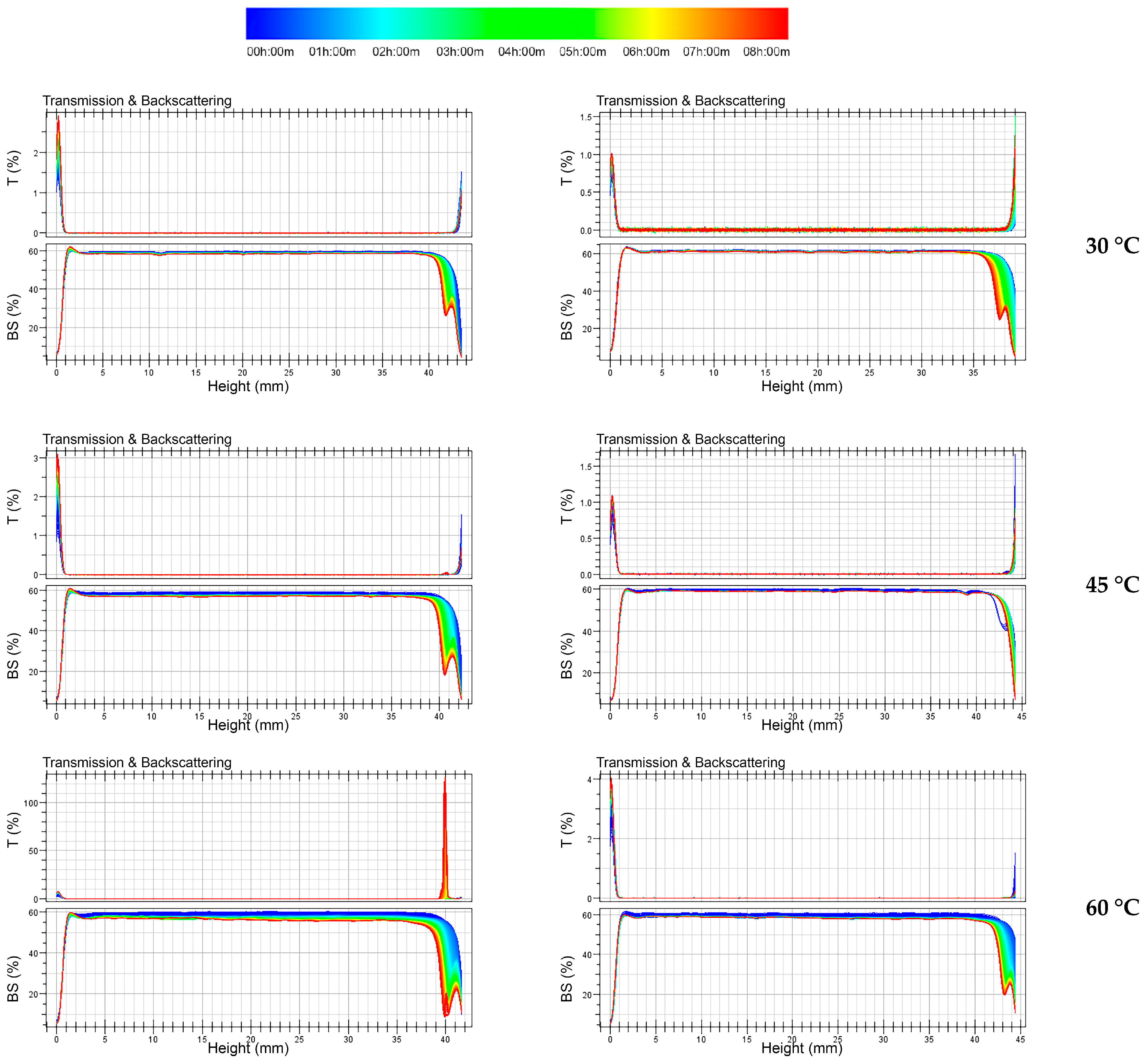 Energies 16 06875 g012