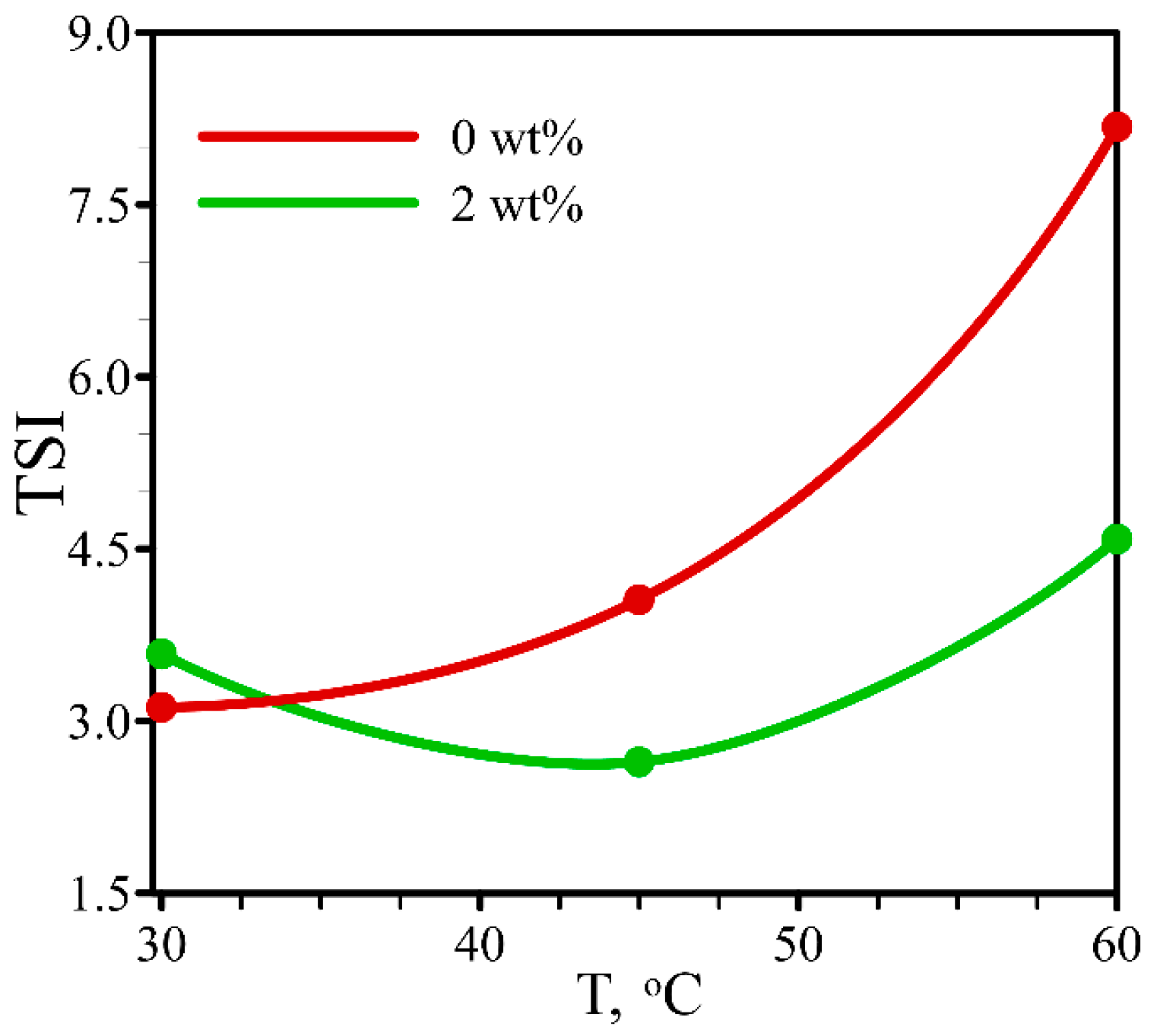 Energies 16 06875 g013