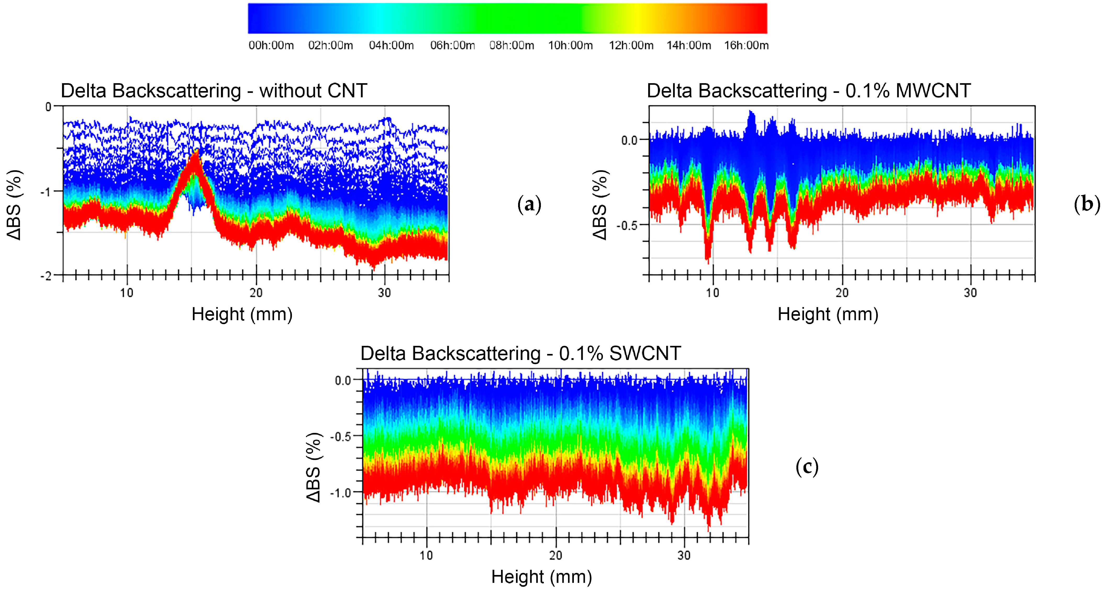 Energies 16 06875 g014