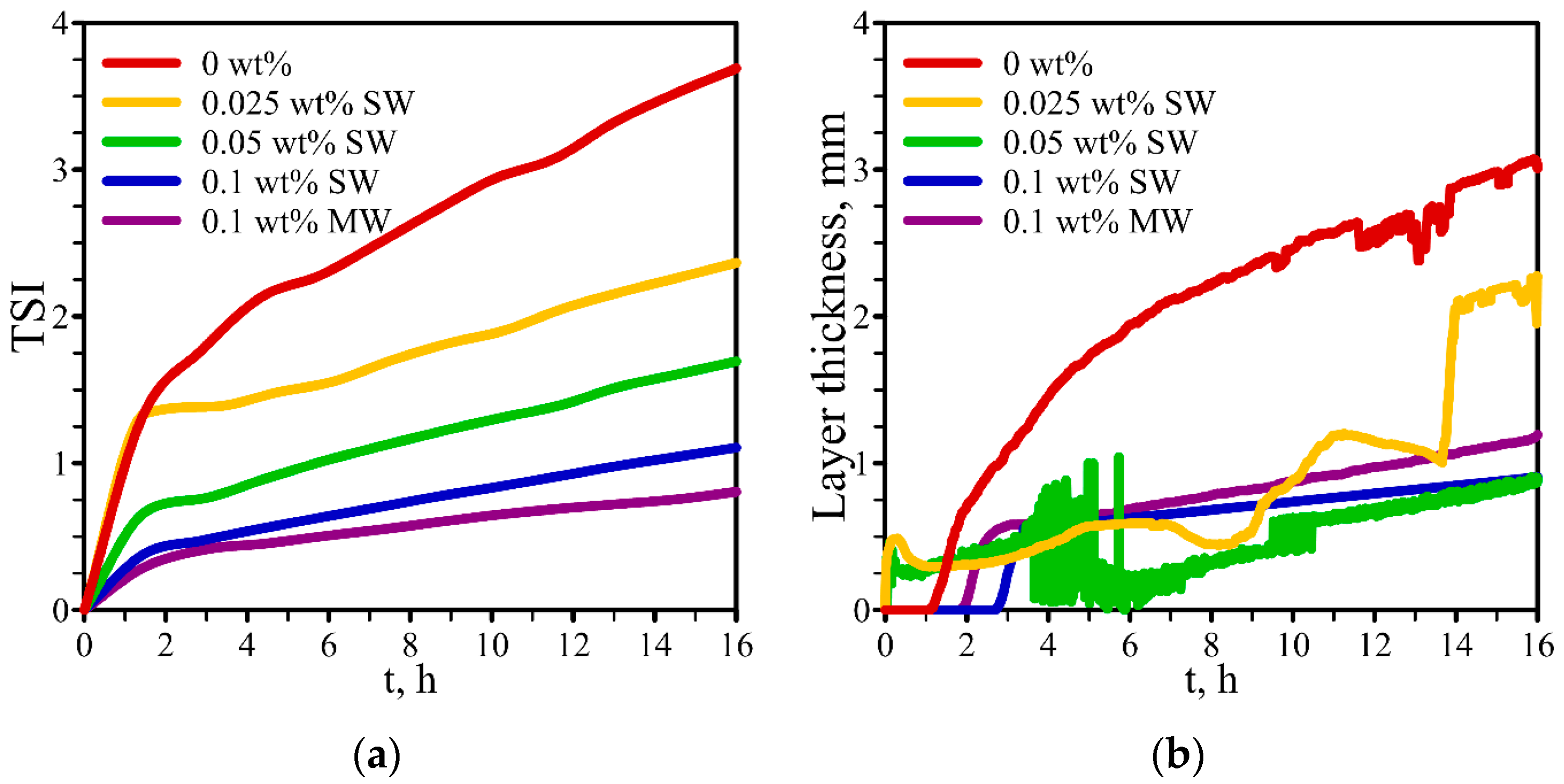 Energies 16 06875 g015