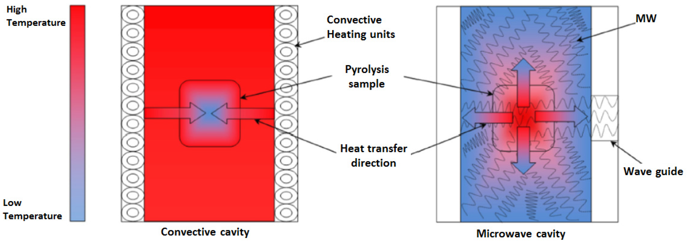 Energies 16 06876 g003