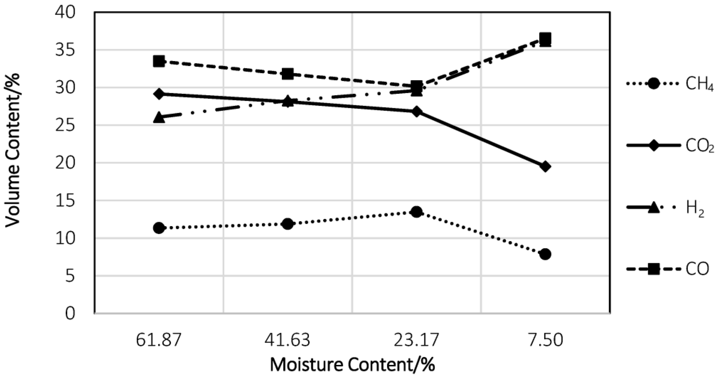 Energies 16 06876 g004