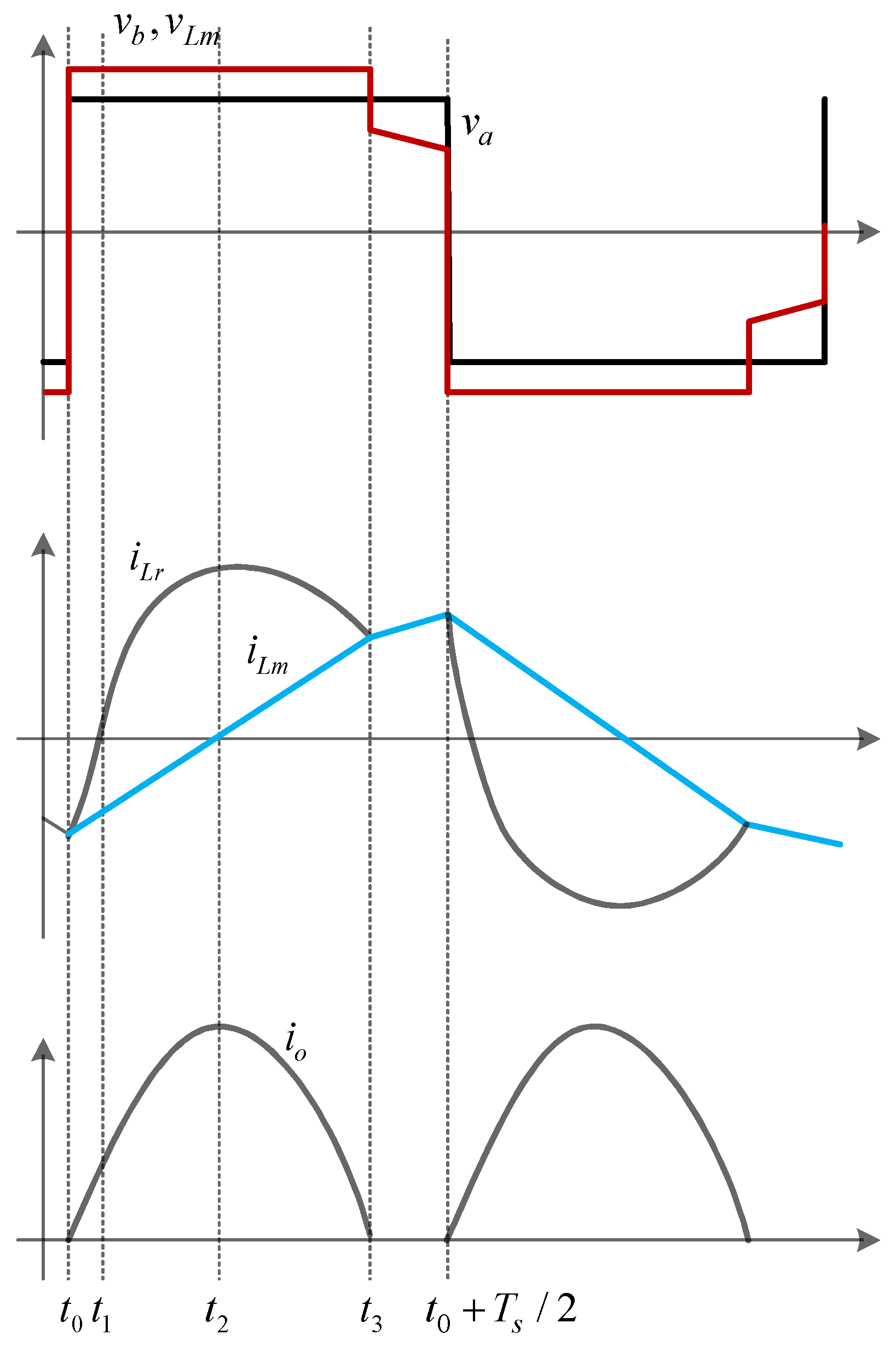 Energies 16 06877 g012