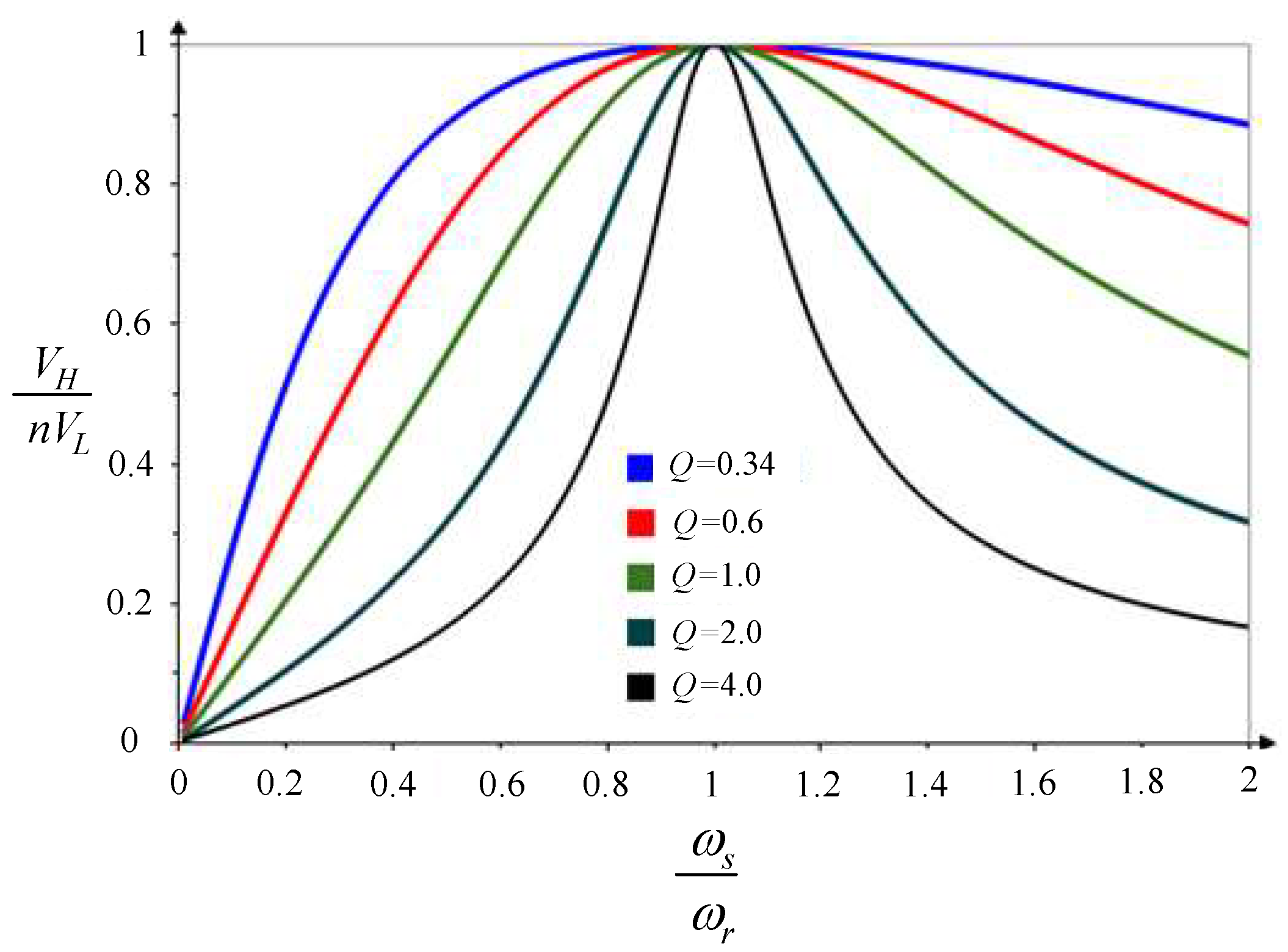 Energies 16 06877 g016