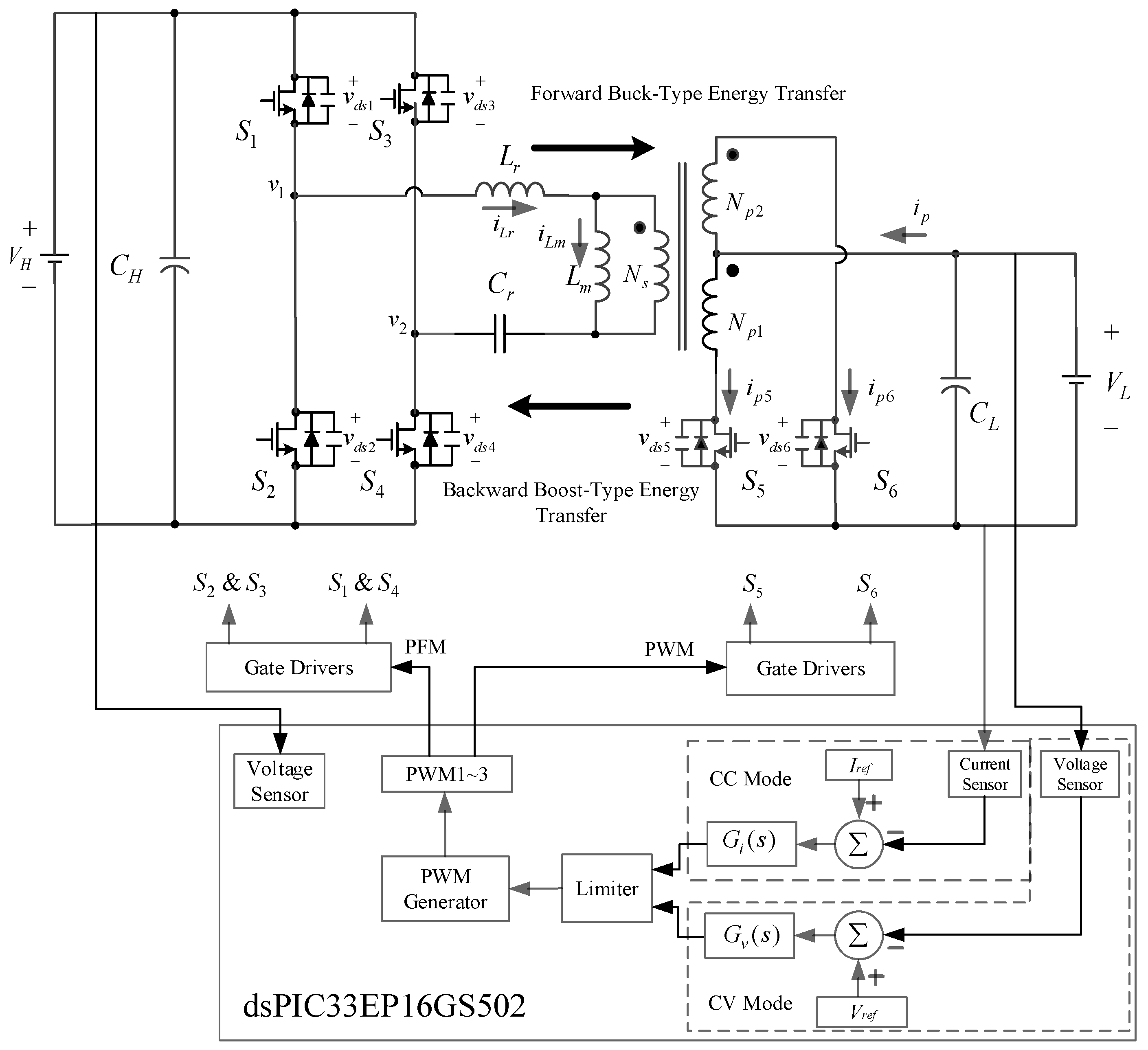 Energies 16 06877 g019