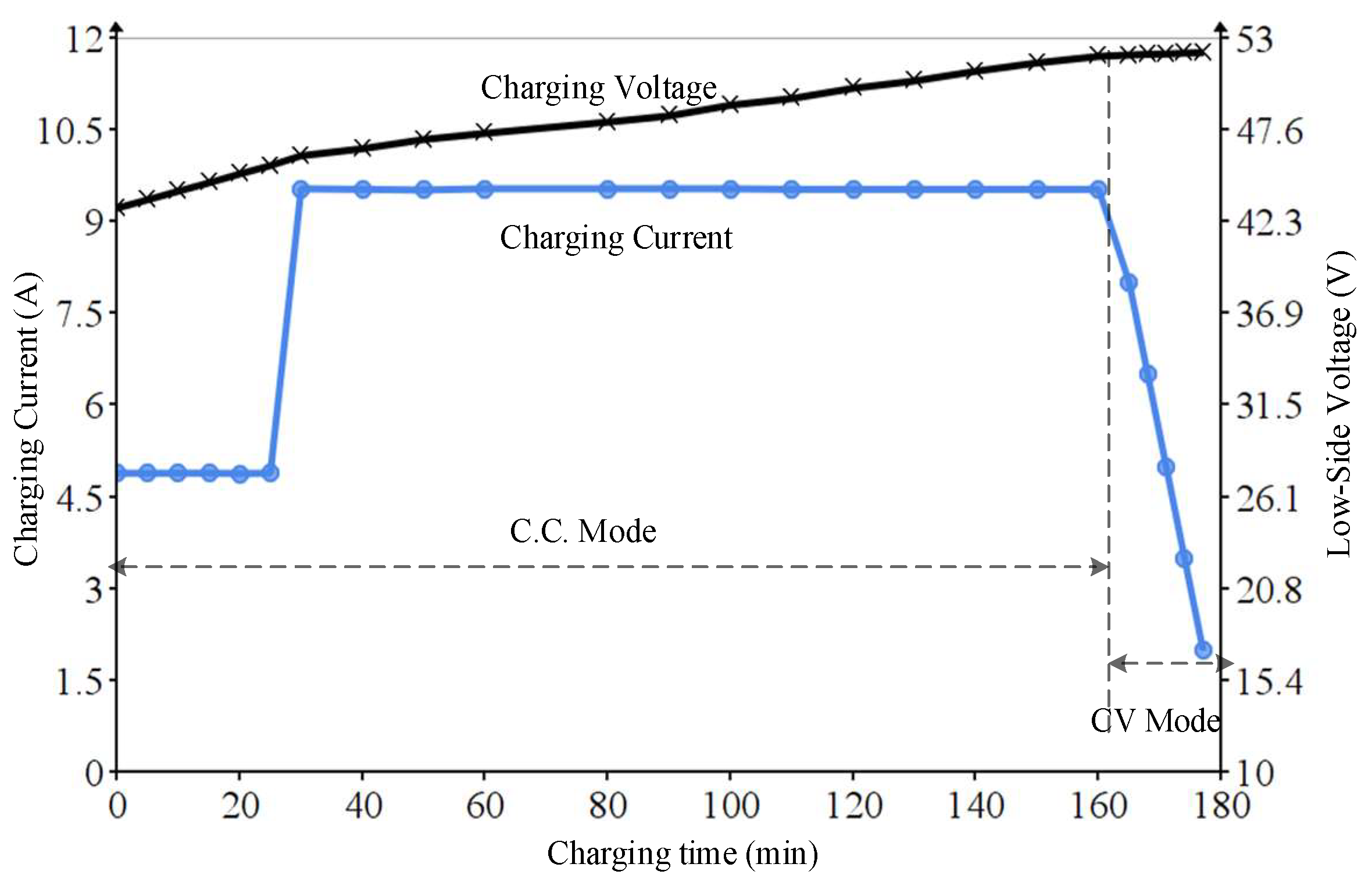 Energies 16 06877 g028