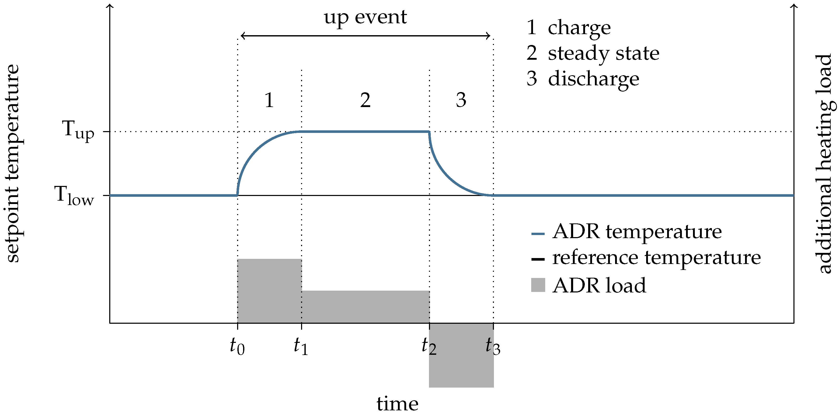 Energies 16 06878 g002